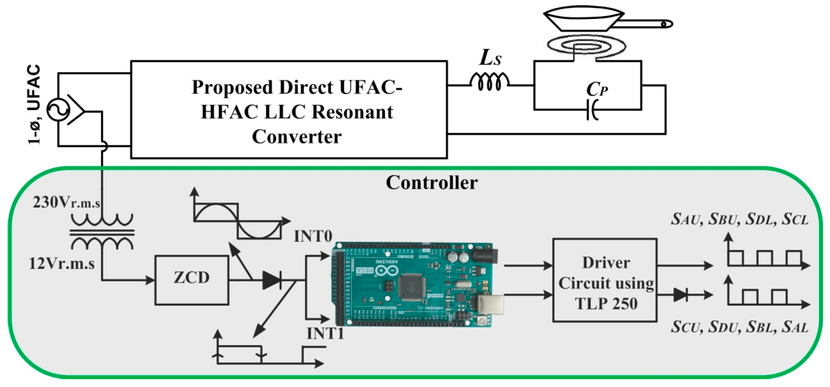 Electricity 05 00011 g007