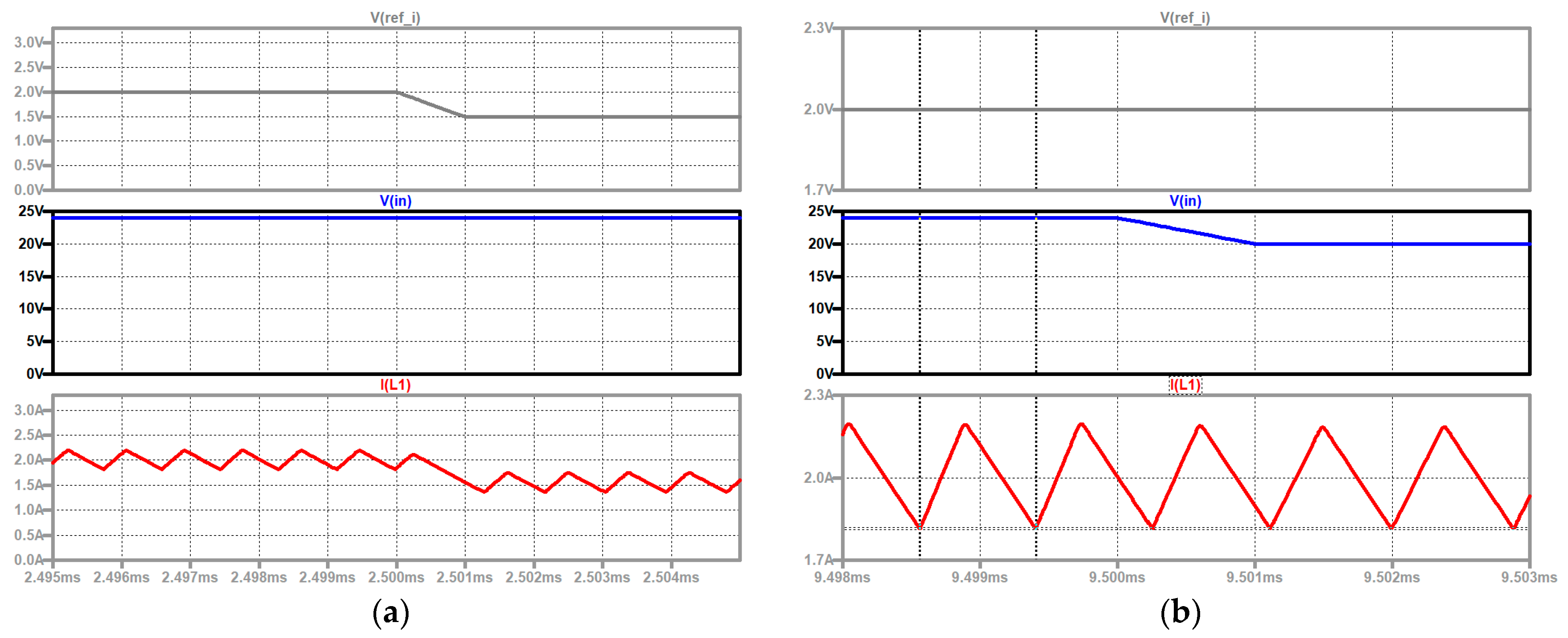 Electricity 05 00016 g023