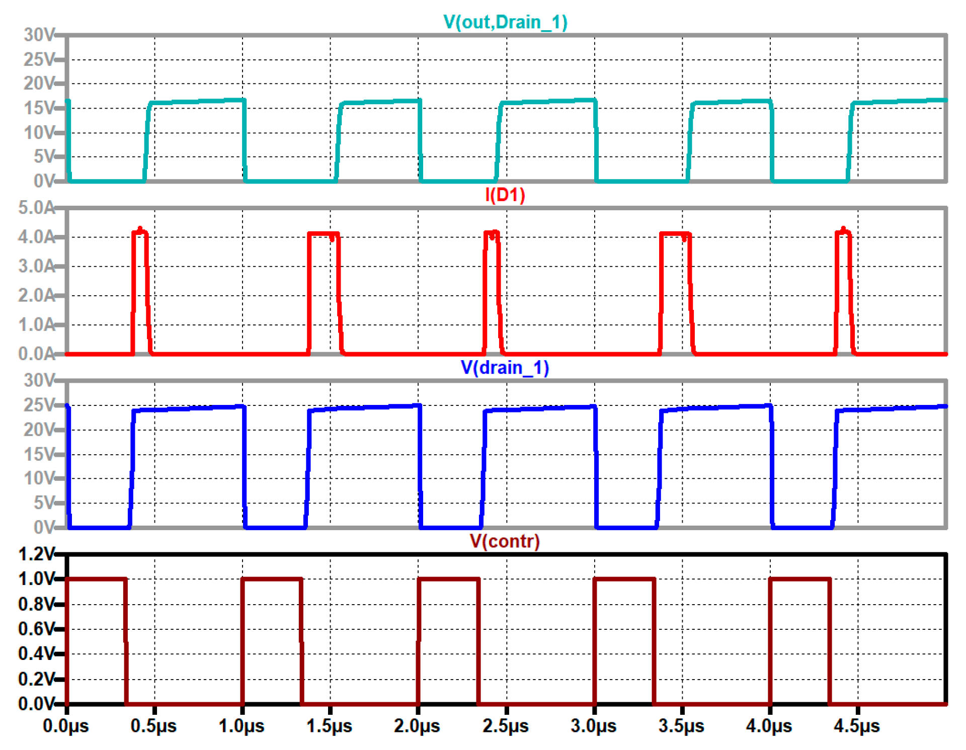 Electricity 05 00016 g028