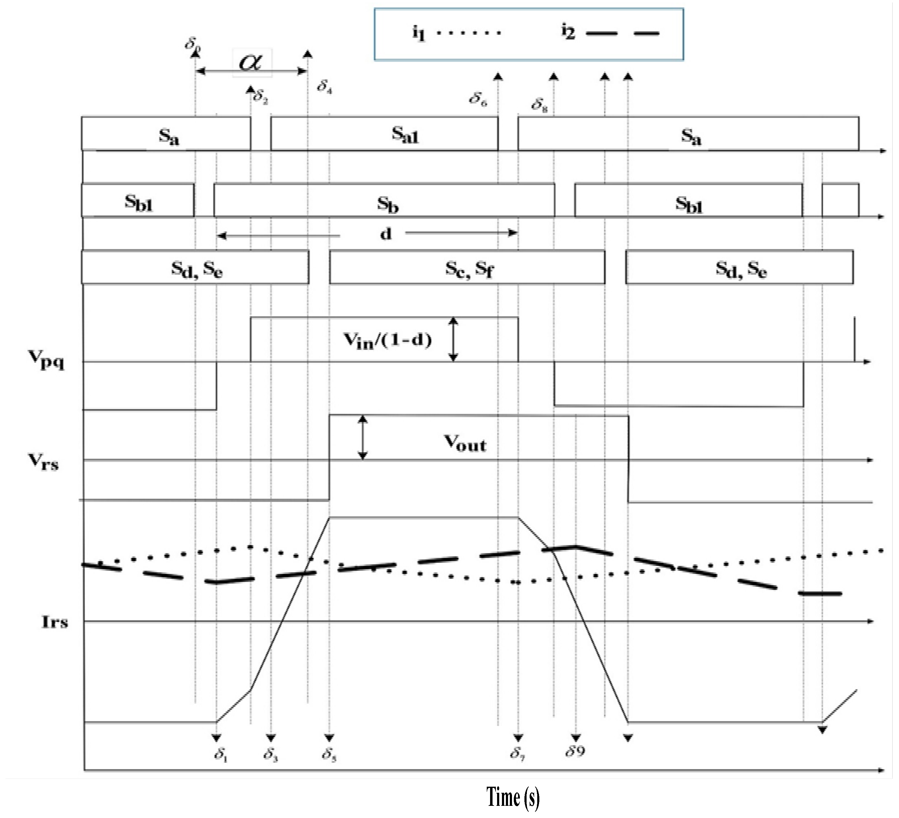Electricity 05 00052 g003