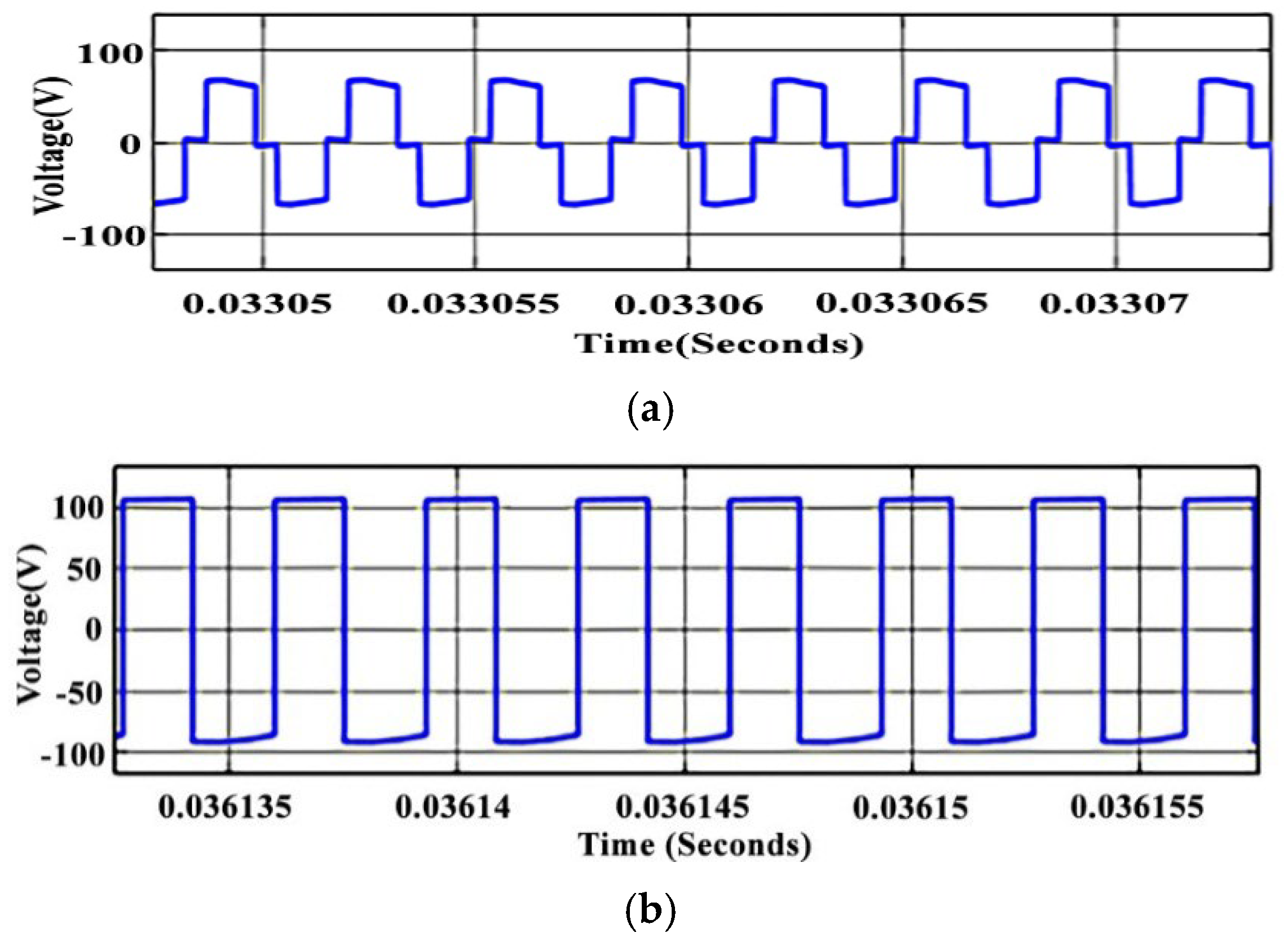 Electricity 05 00052 g008