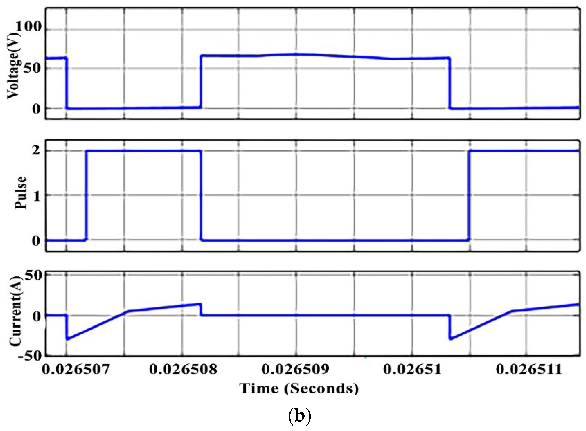 Electricity 05 00052 g011b