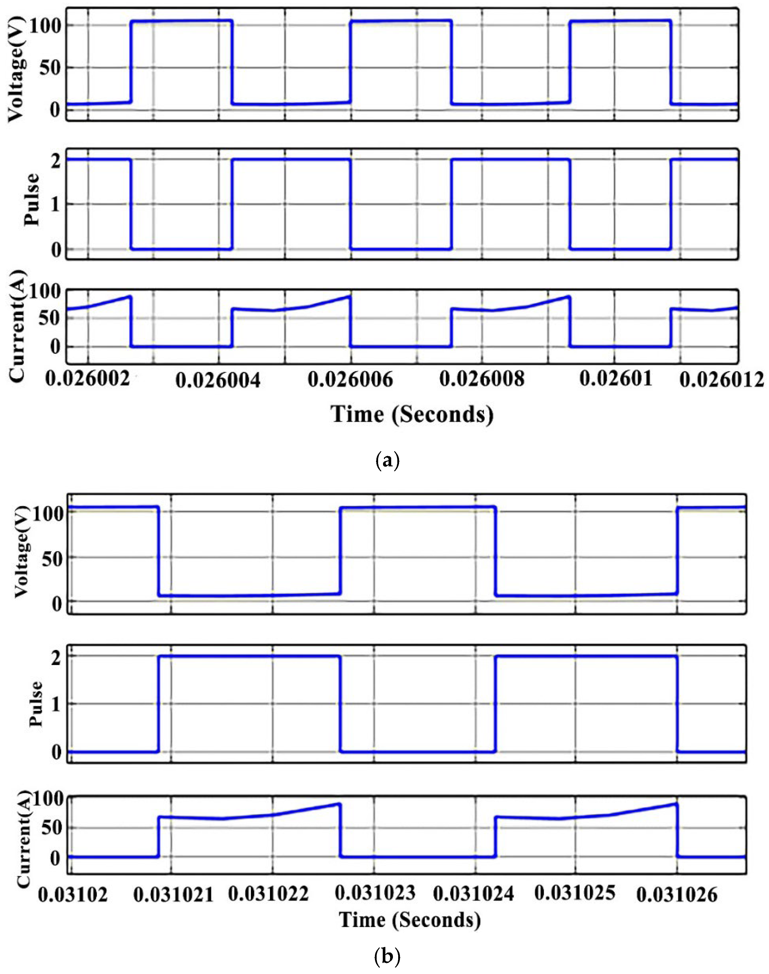 Electricity 05 00052 g012