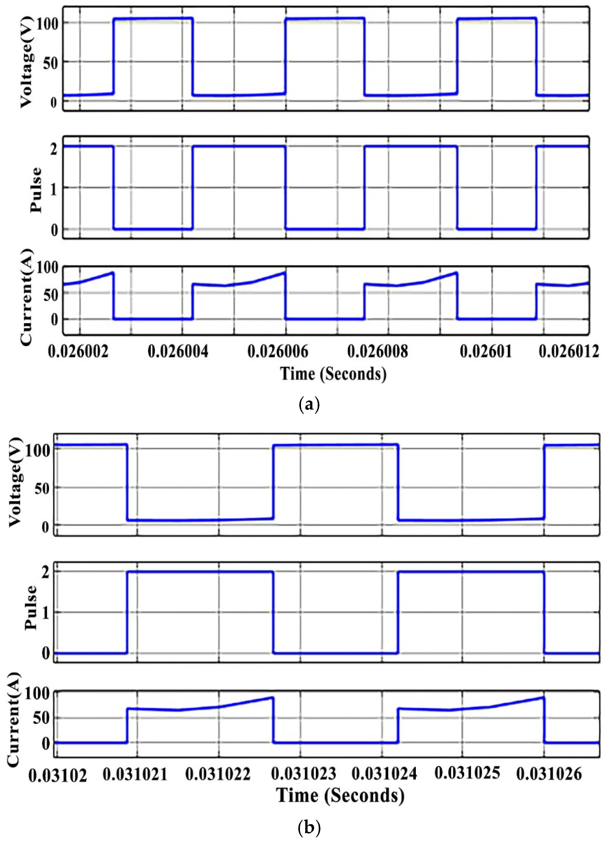 Electricity 05 00052 g013
