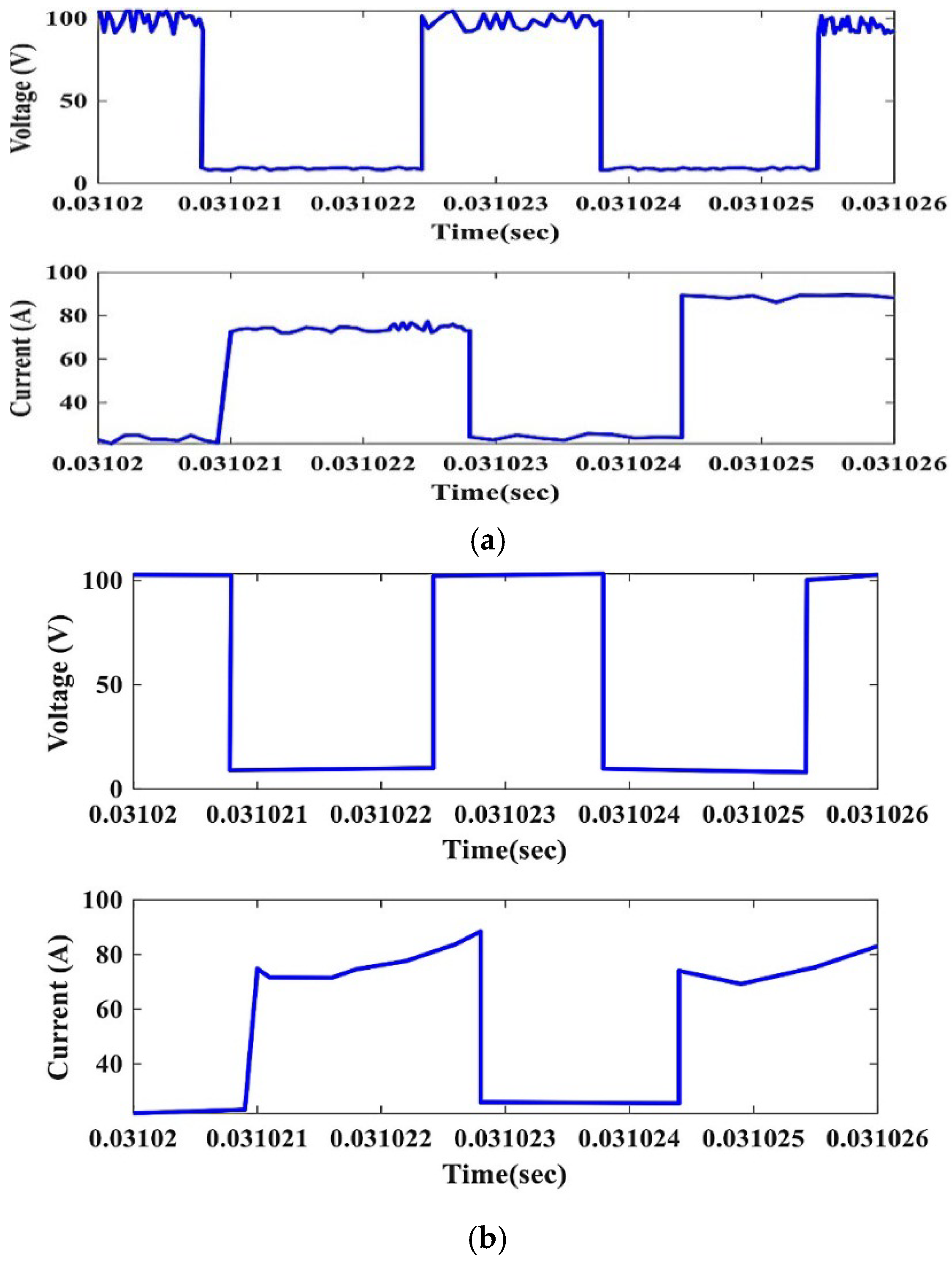 Electricity 05 00052 g022