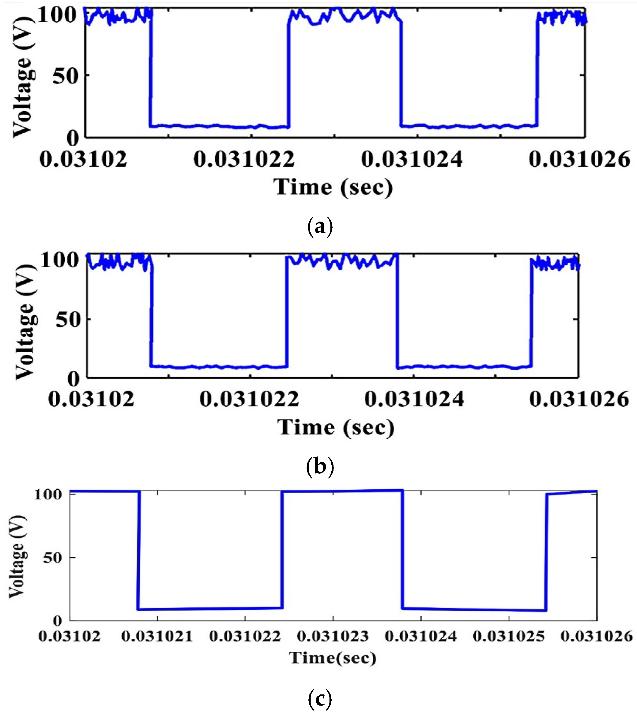 Electricity 05 00052 g025