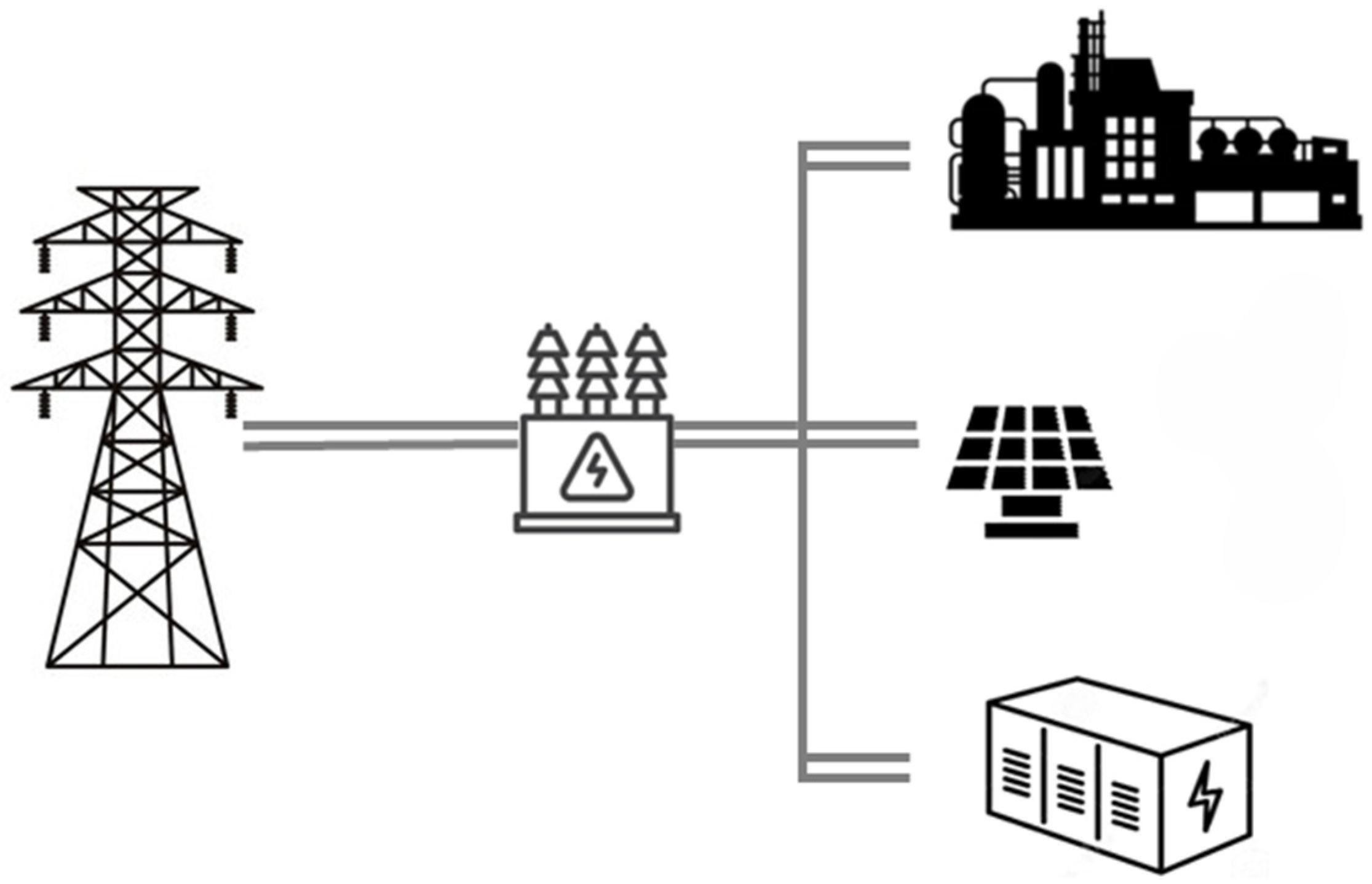 Electricity 06 00003 g001