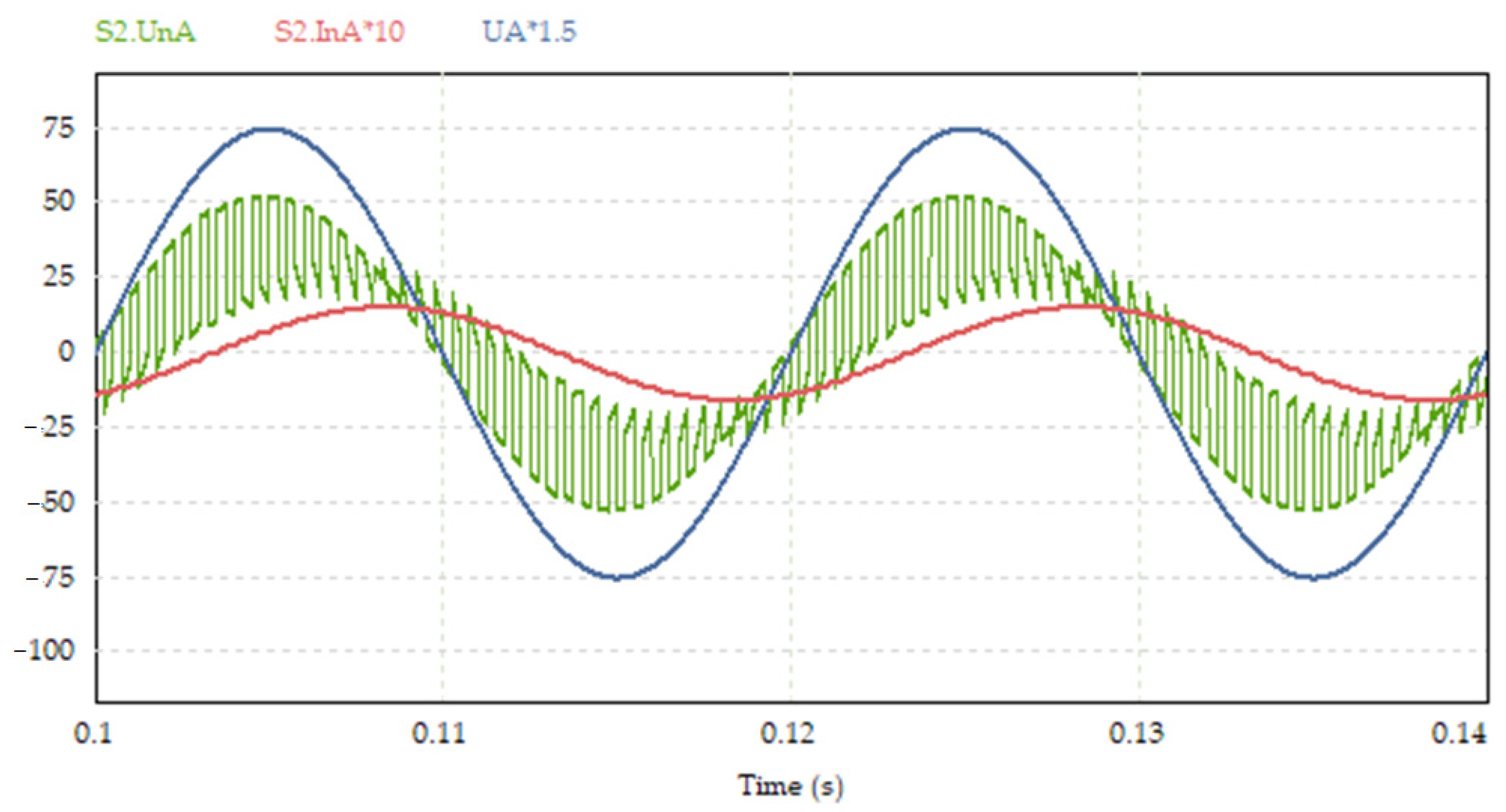 Electricity 06 00006 g003