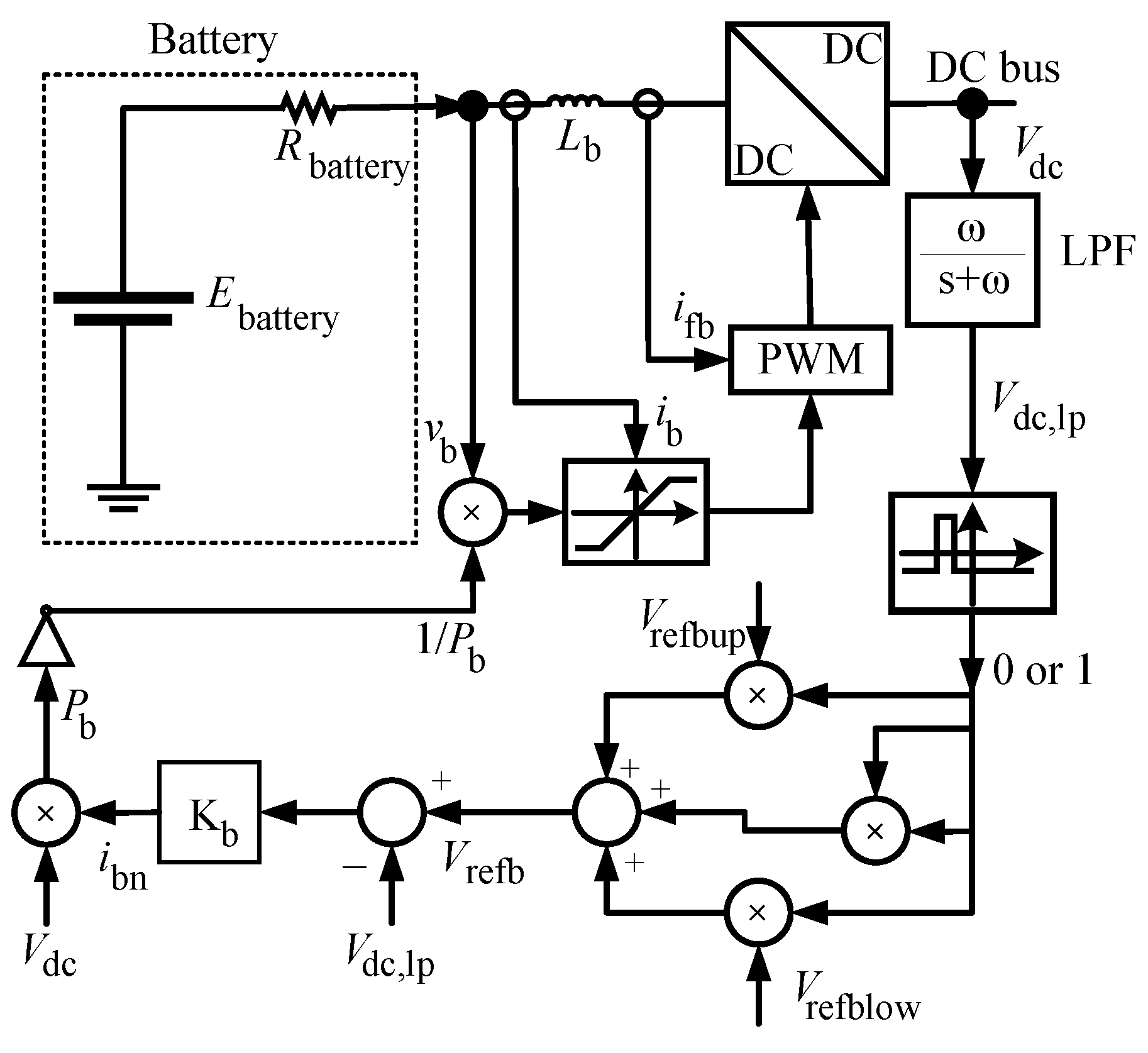Electricity 06 00021 g004