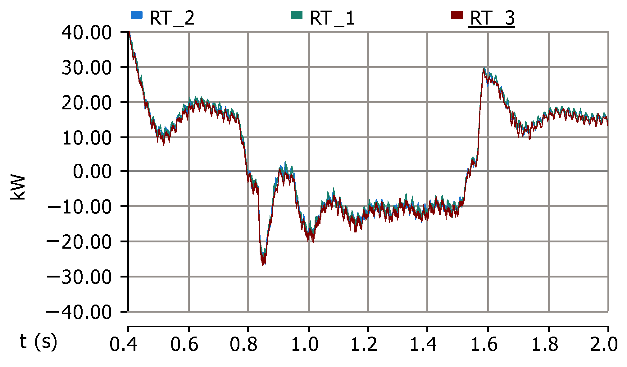 Electricity 06 00021 g017