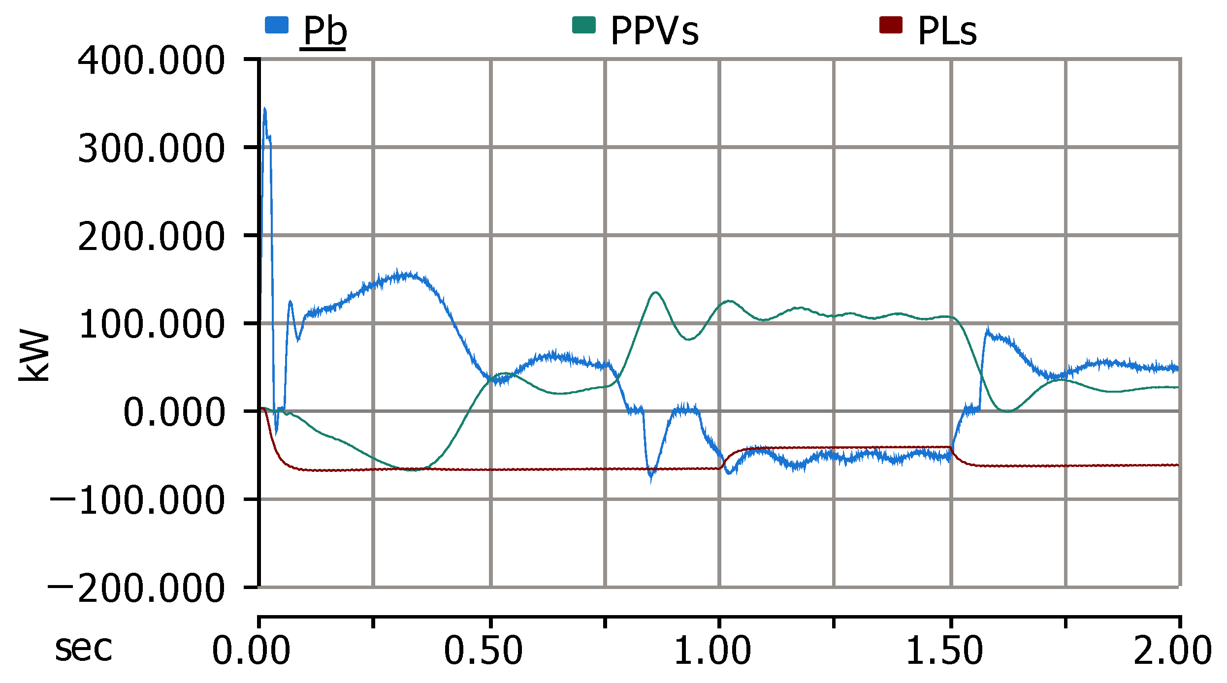 Electricity 06 00021 g018