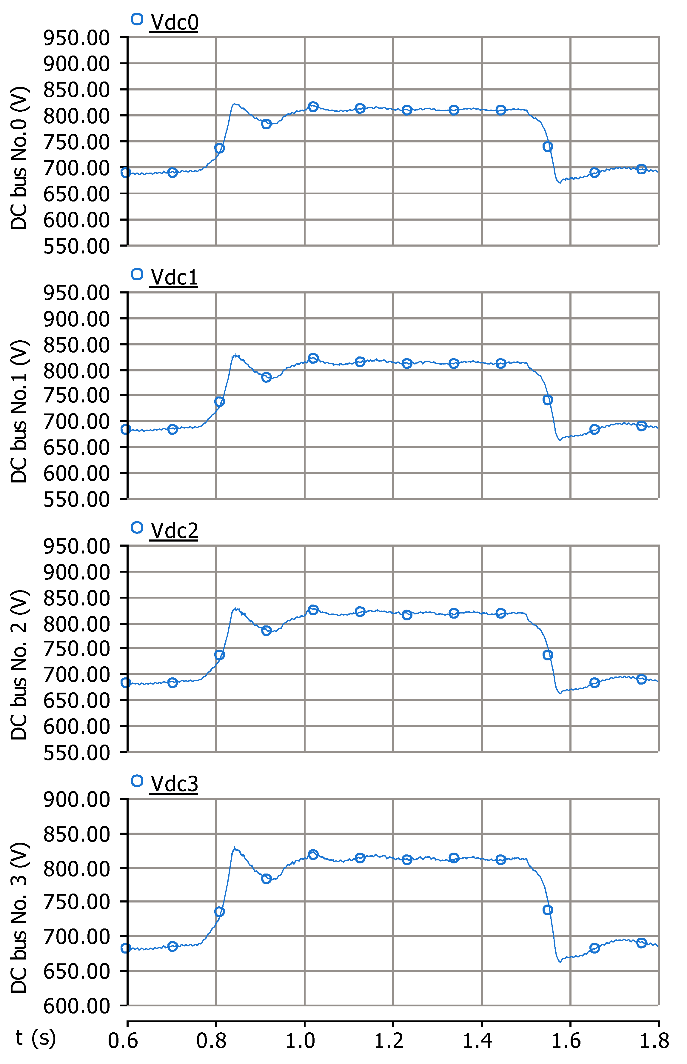 Electricity 06 00021 g020