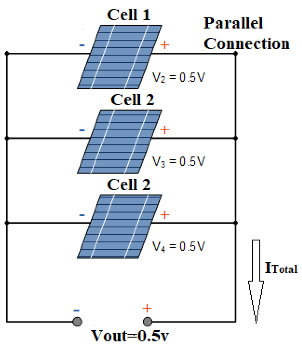 Electricity 06 00035 g003