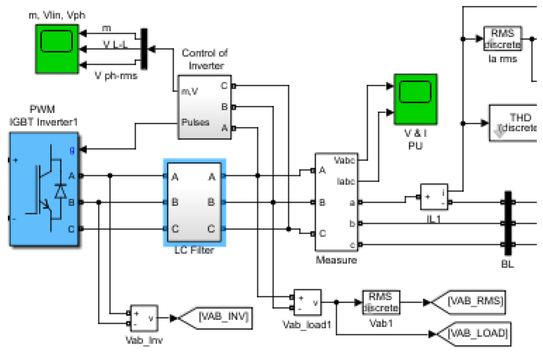 Electricity 06 00035 g006