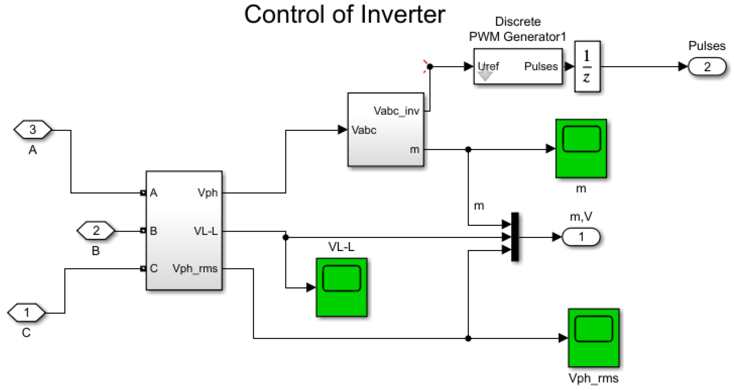 Electricity 06 00035 g008