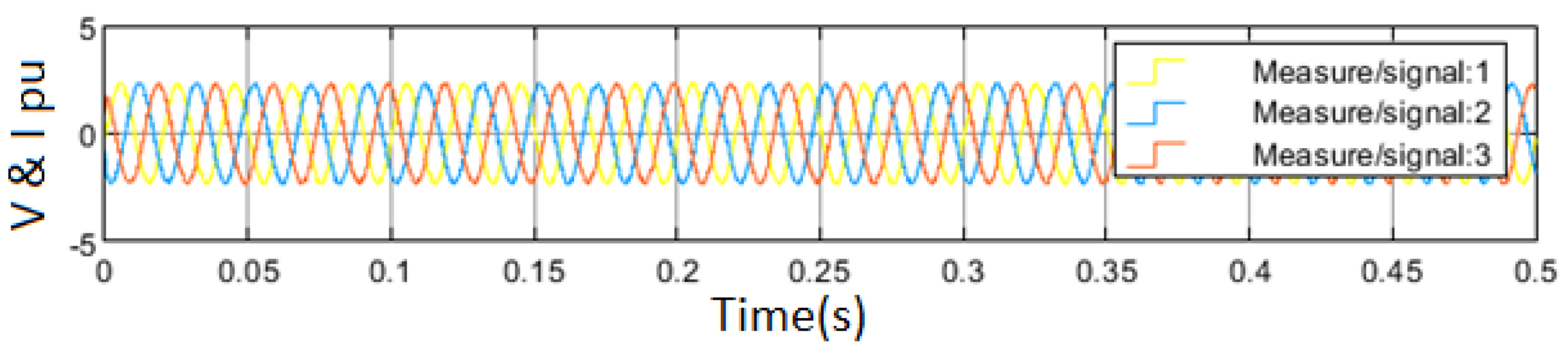 Electricity 06 00035 g021