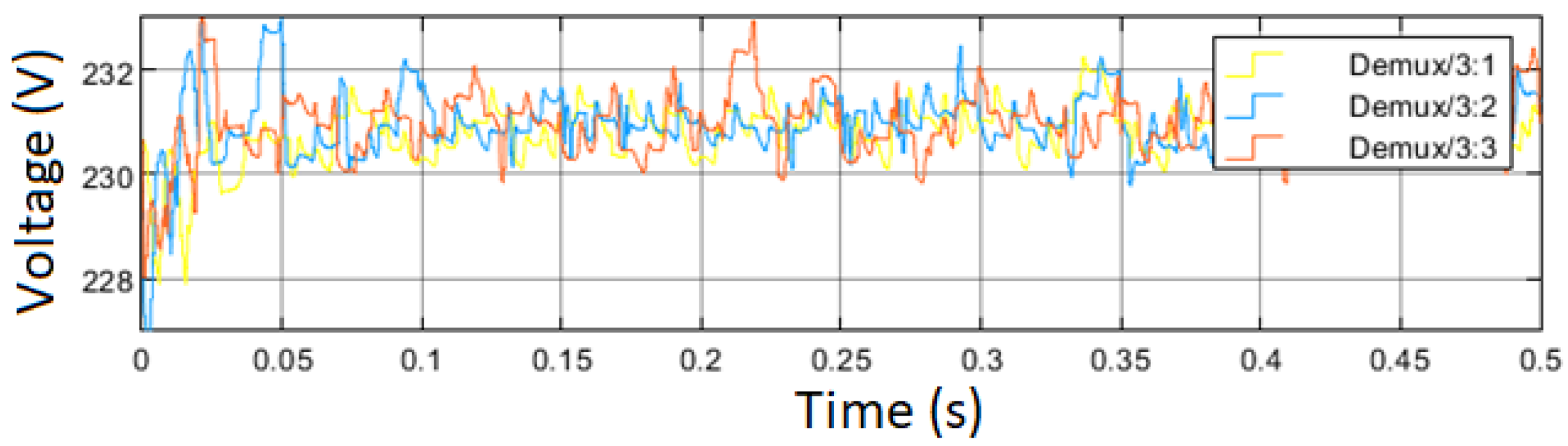 Electricity 06 00035 g025