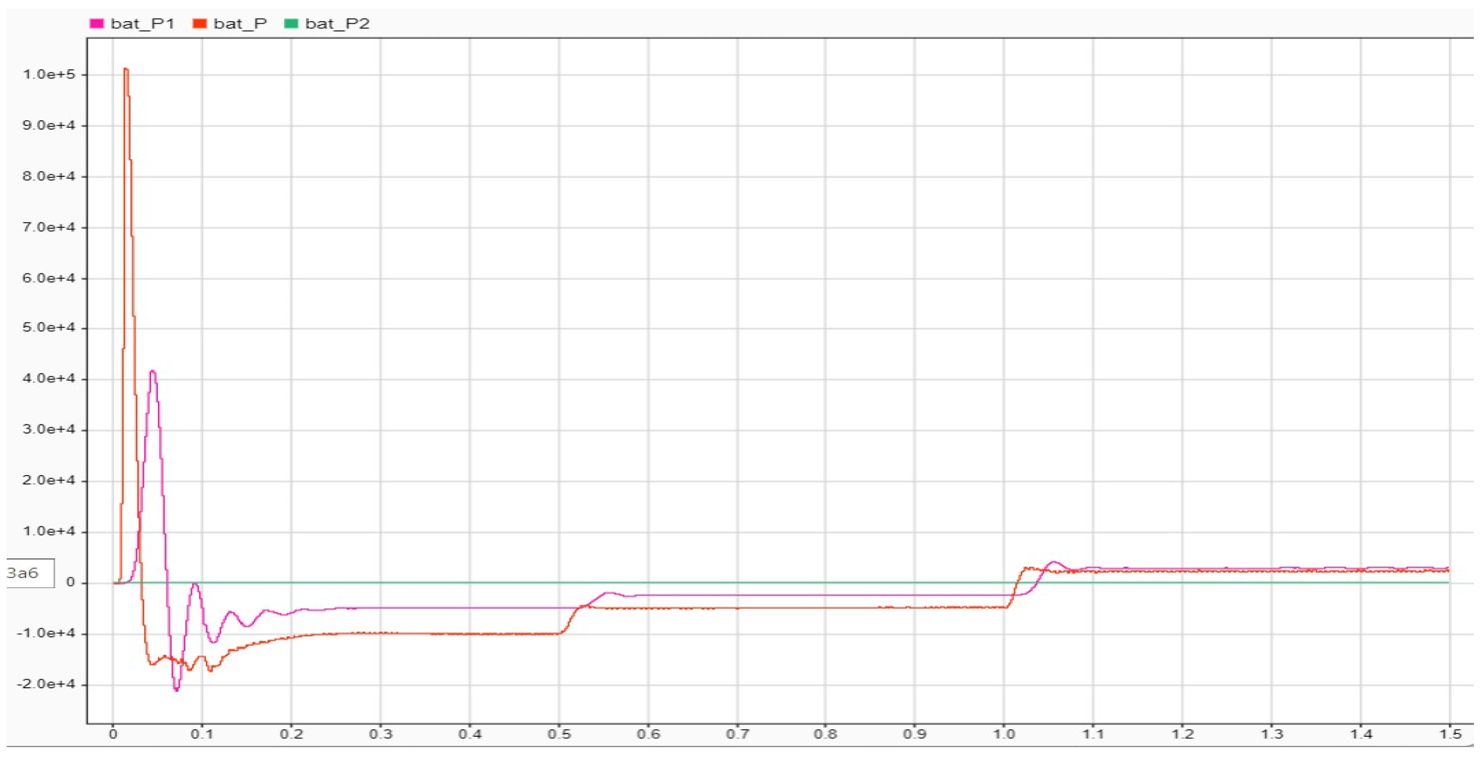 Electricity 06 00035 g029