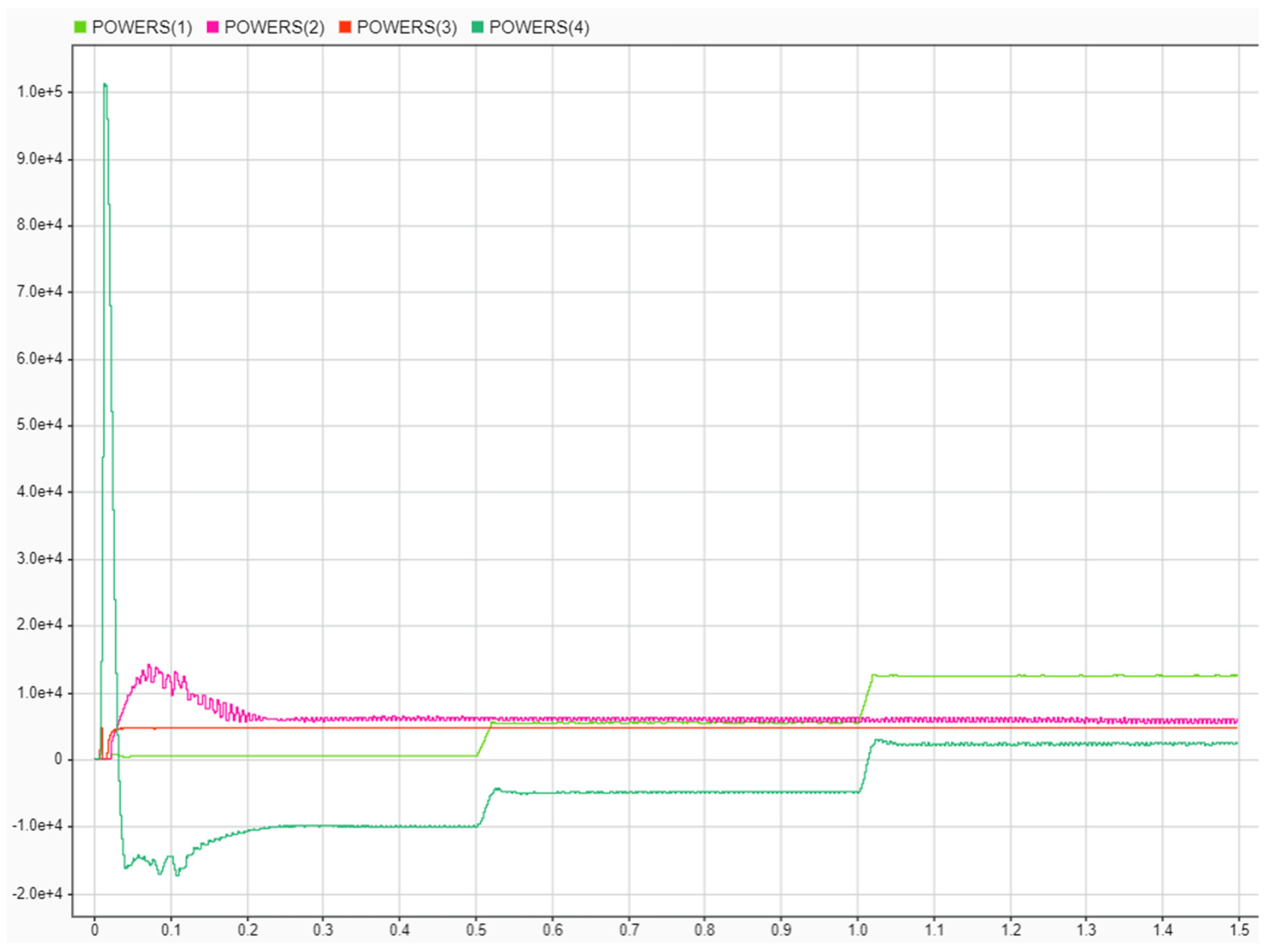 Electricity 06 00035 g031