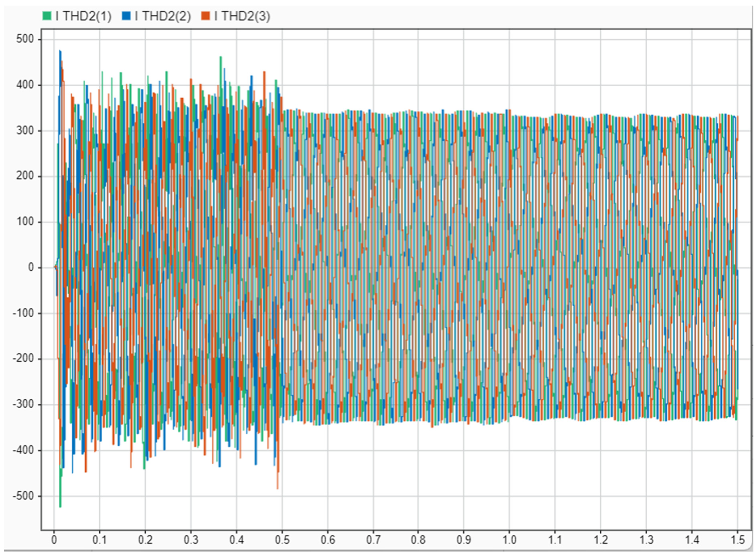 Electricity 06 00035 g039