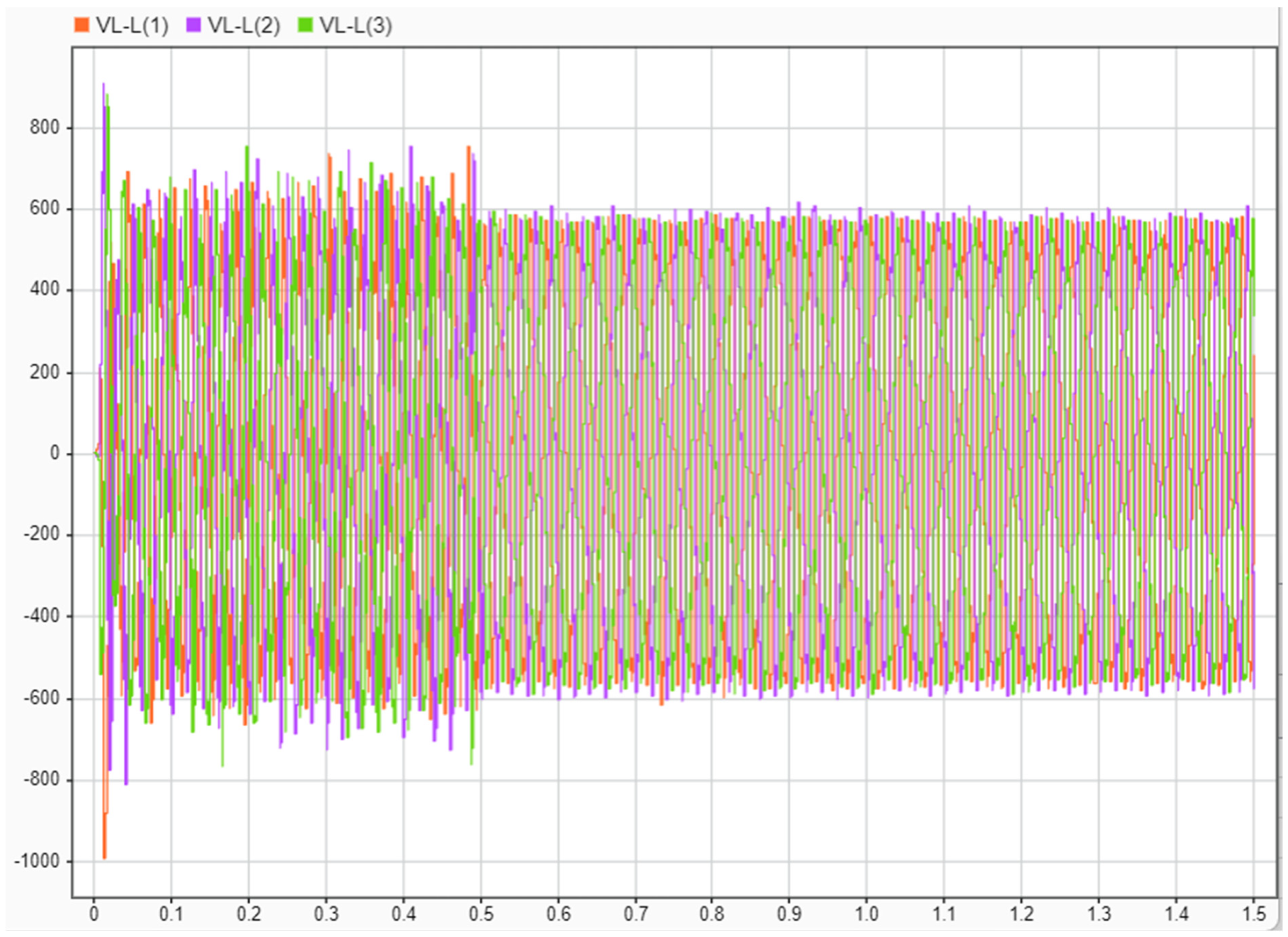 Electricity 06 00035 g040