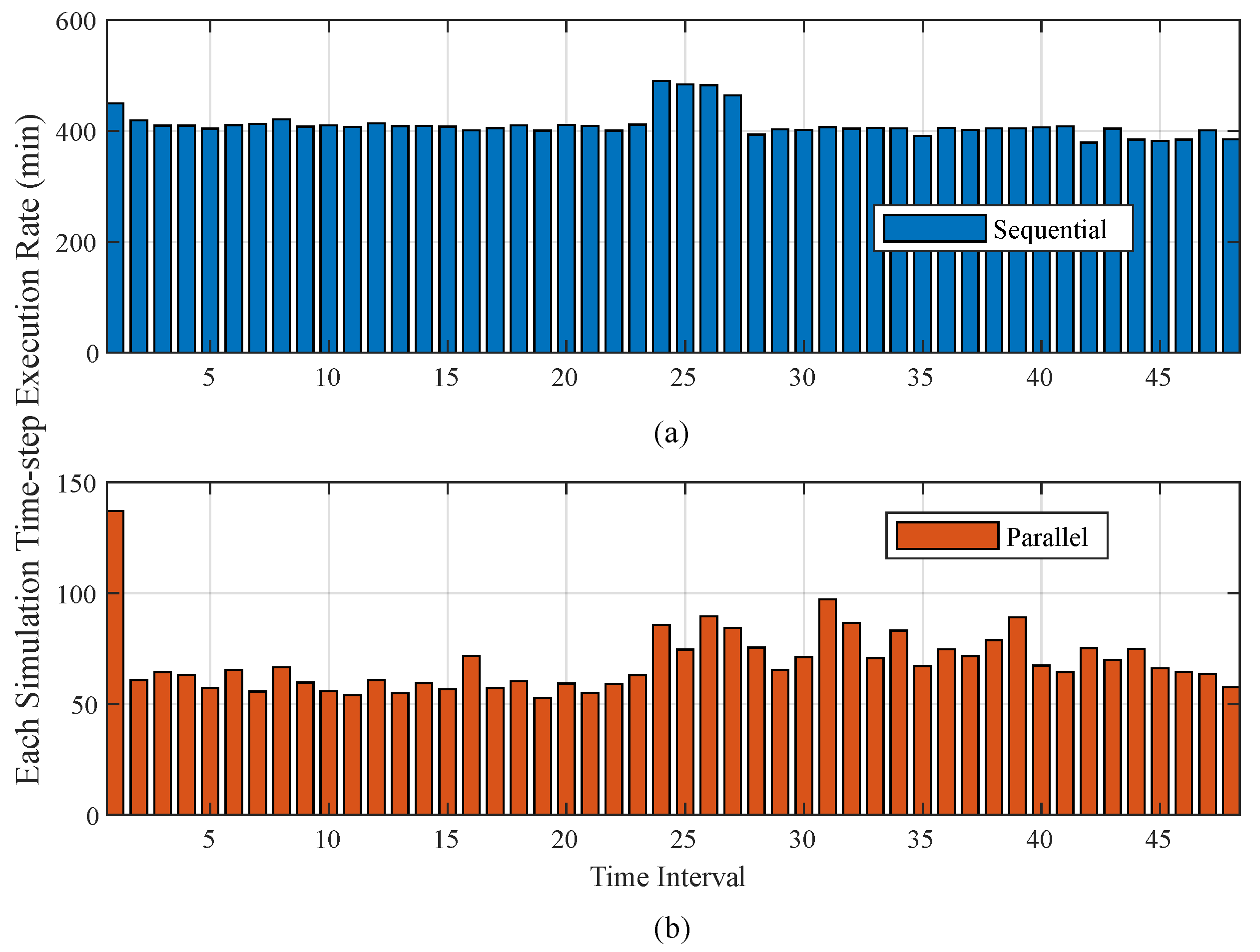 Electricity 06 00036 g012