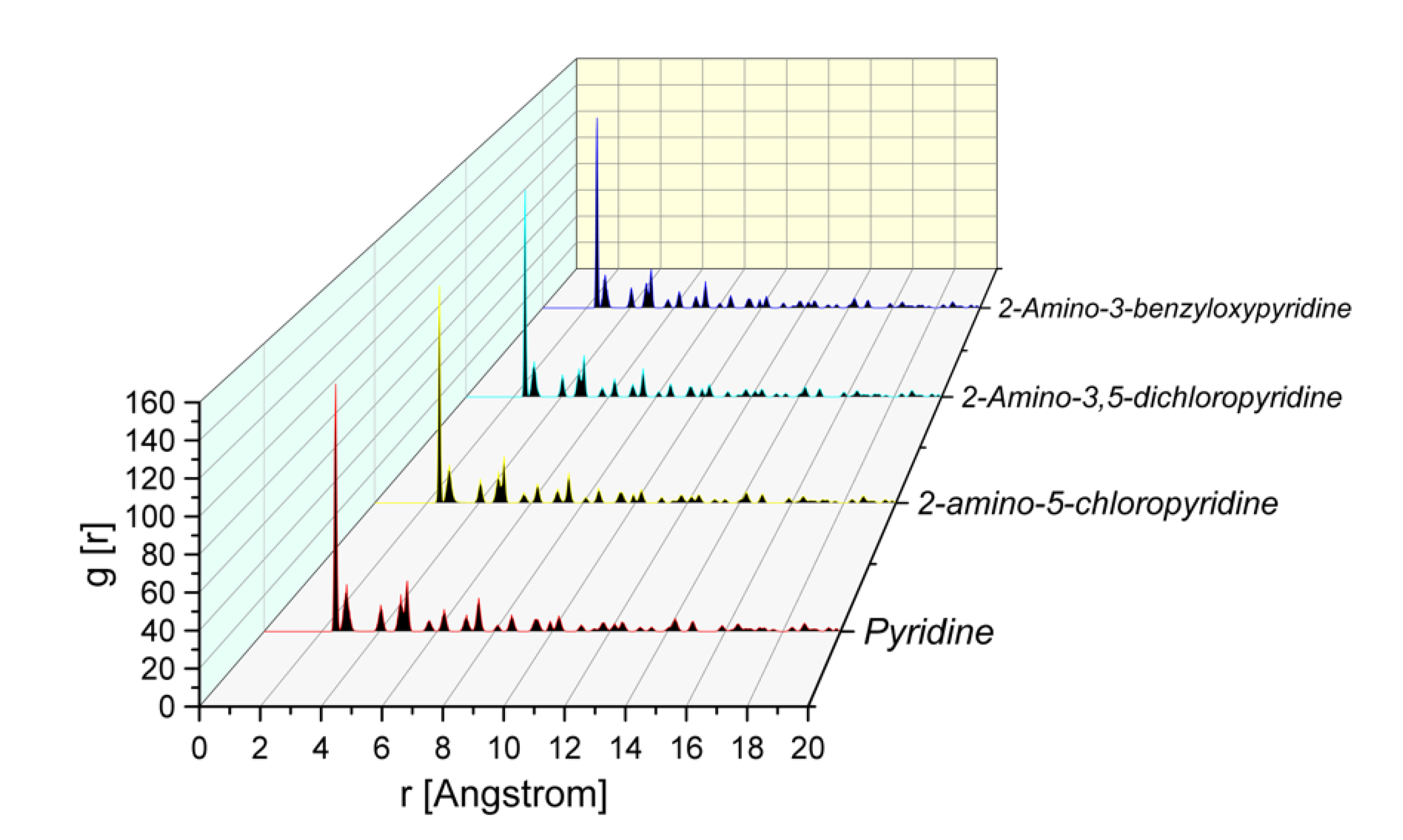 Electrochem 01 00013 g007 Electrochem 01 00013 g007