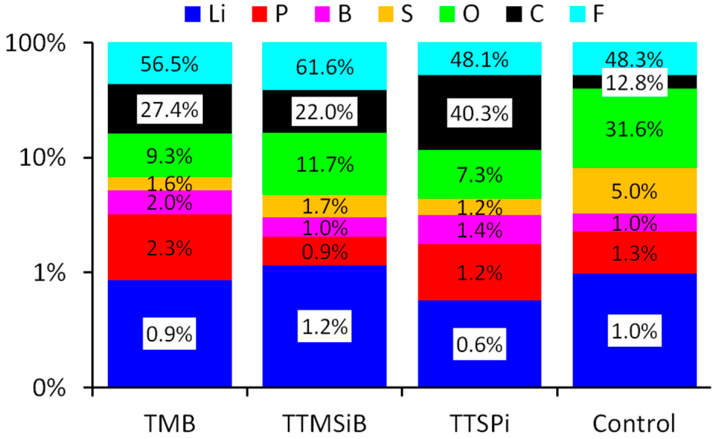 Electrochem 01 00014 g009