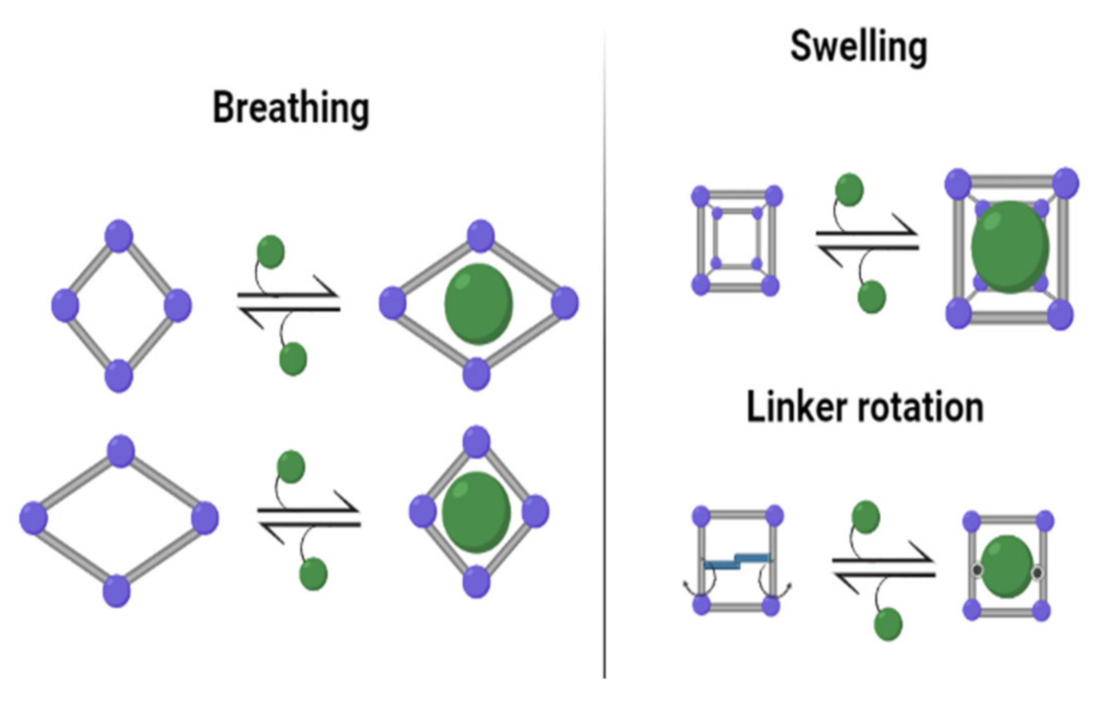 Electrochem 03 00006 g002