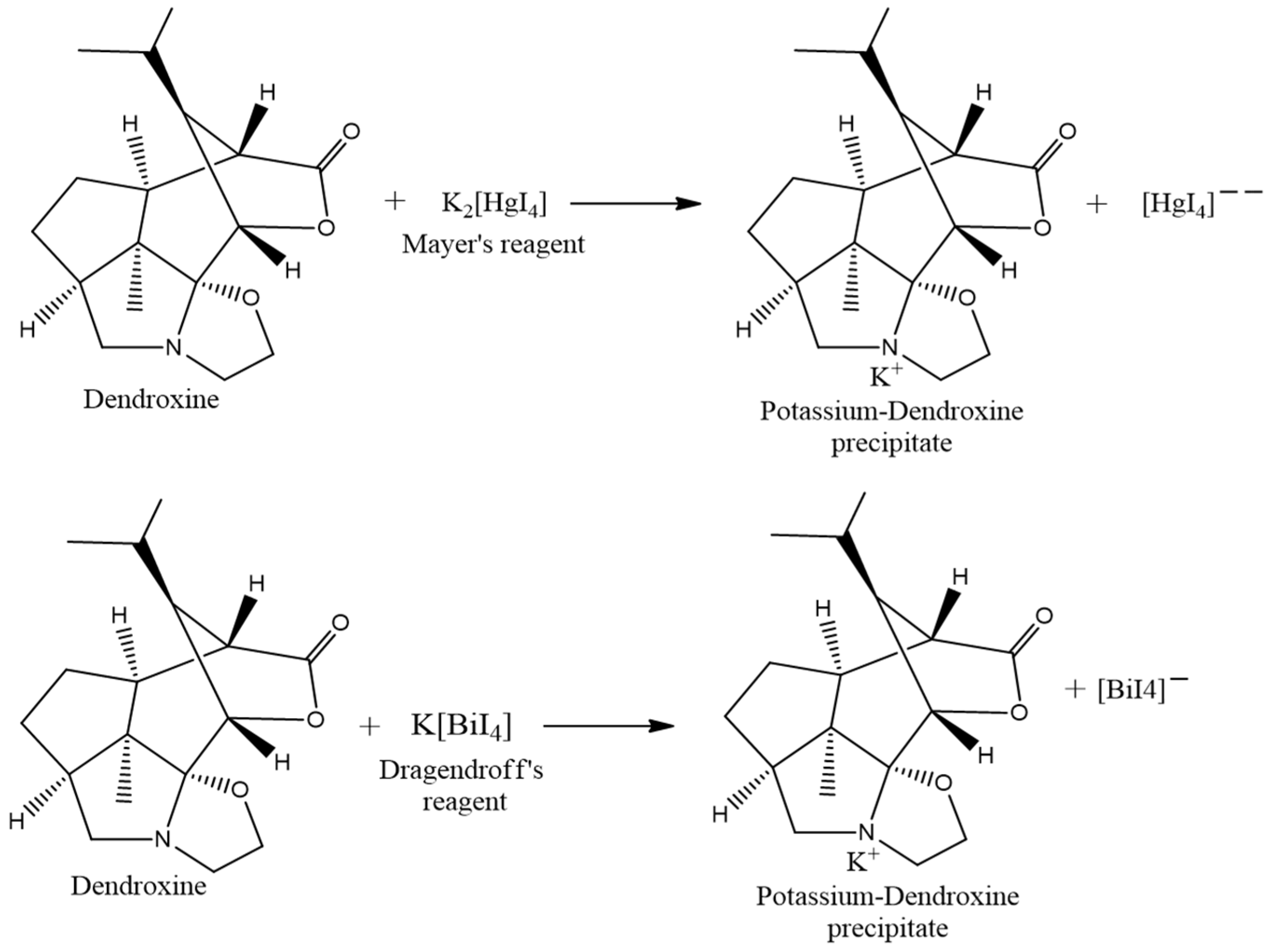 Electrochem 03 00013 sch002 Electrochem 03 00013 sch002
