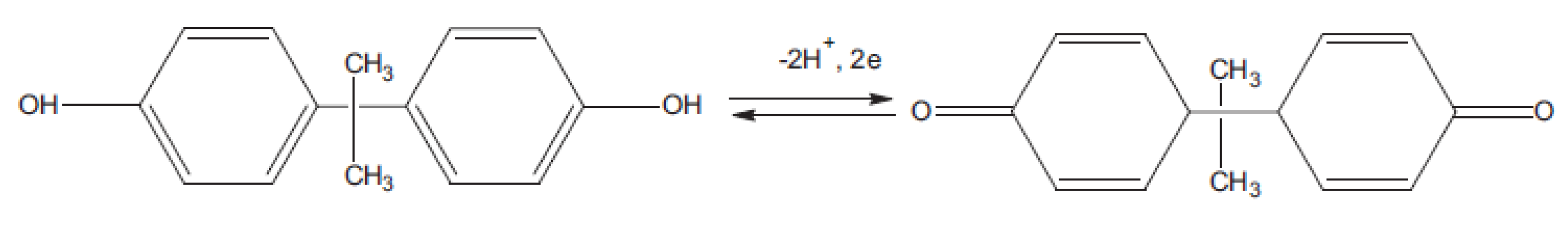 Electrochem 03 00016 sch002