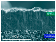 Electrochem 03 00050 i004