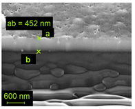 Electrochem 03 00050 i013