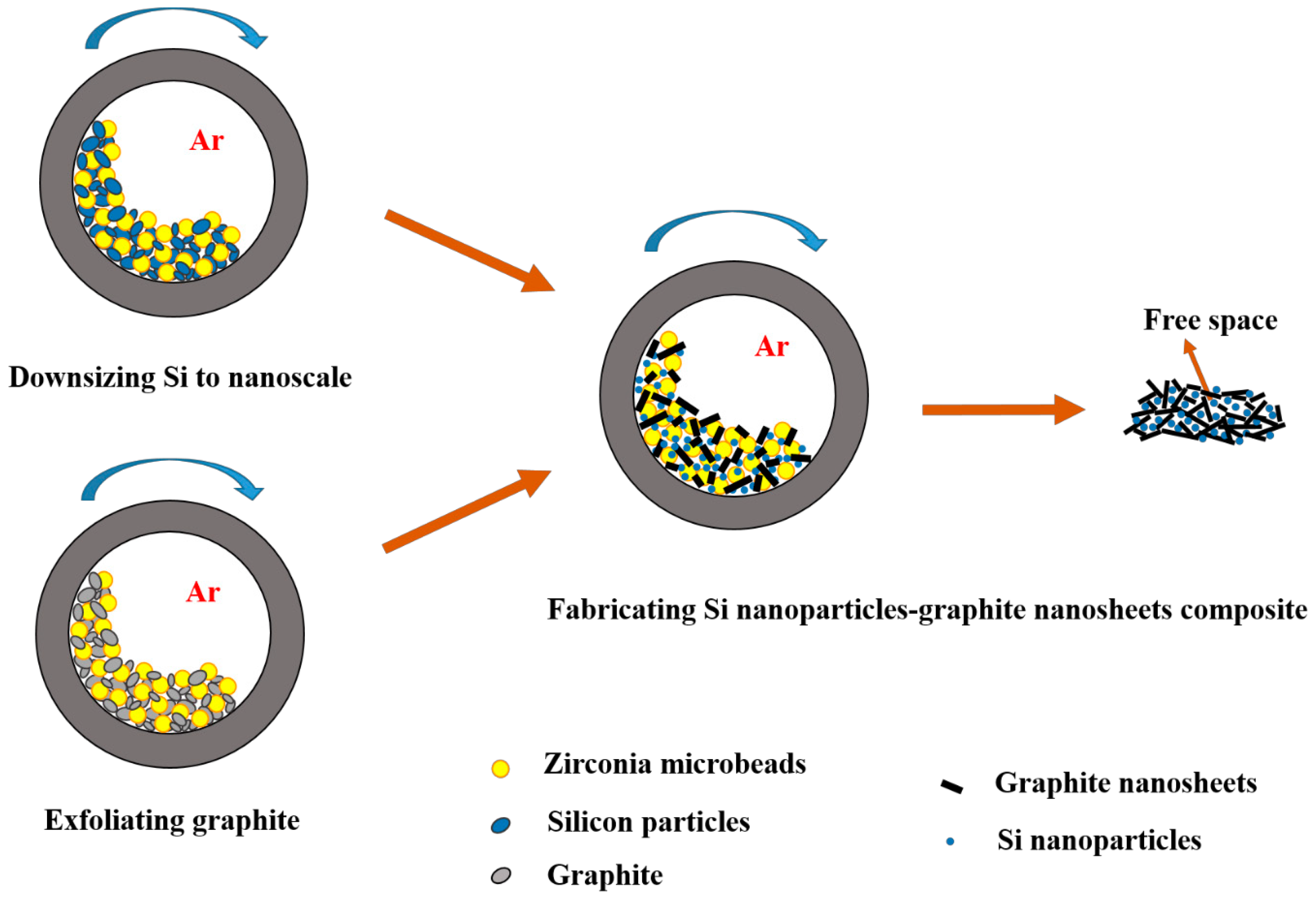 Electrochem 05 00009 g001
