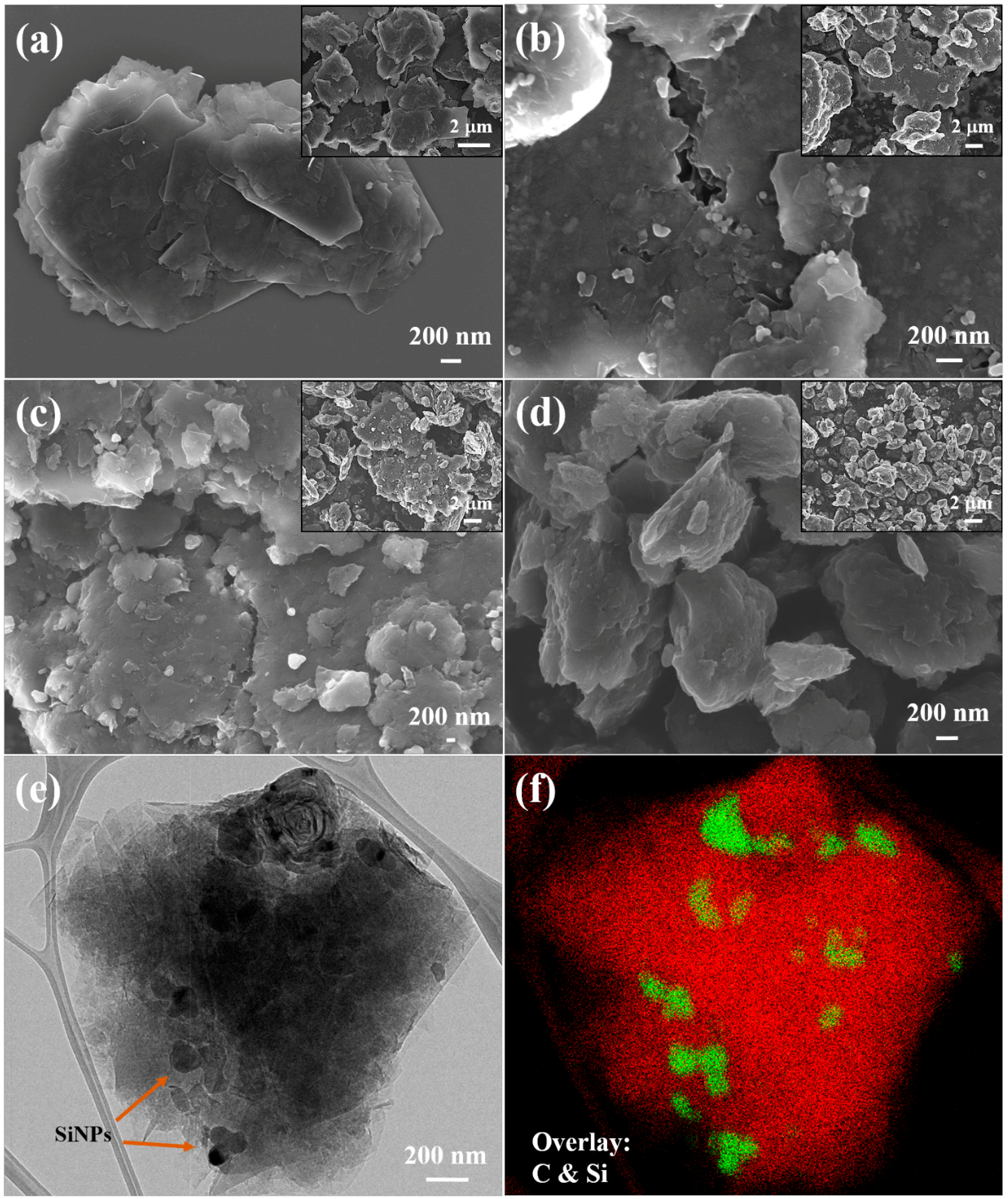 Electrochem 05 00009 g004