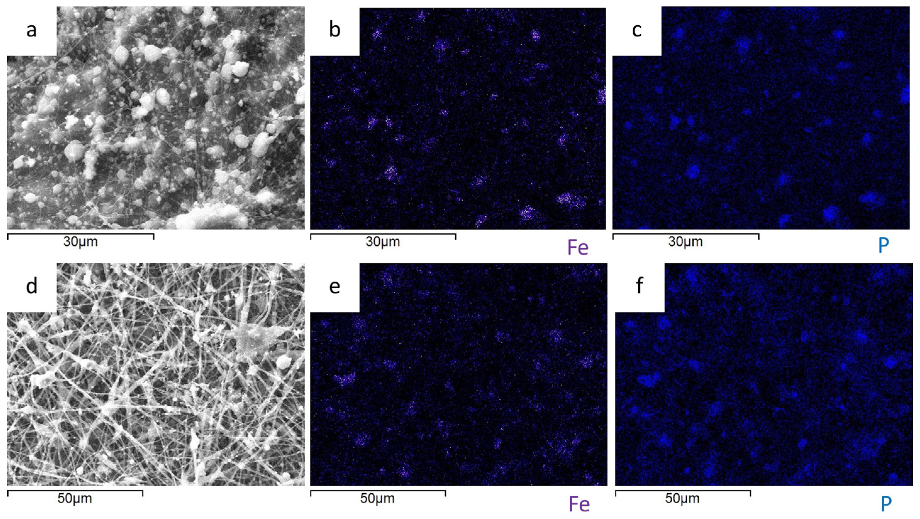 Electrochem 05 00014 g007