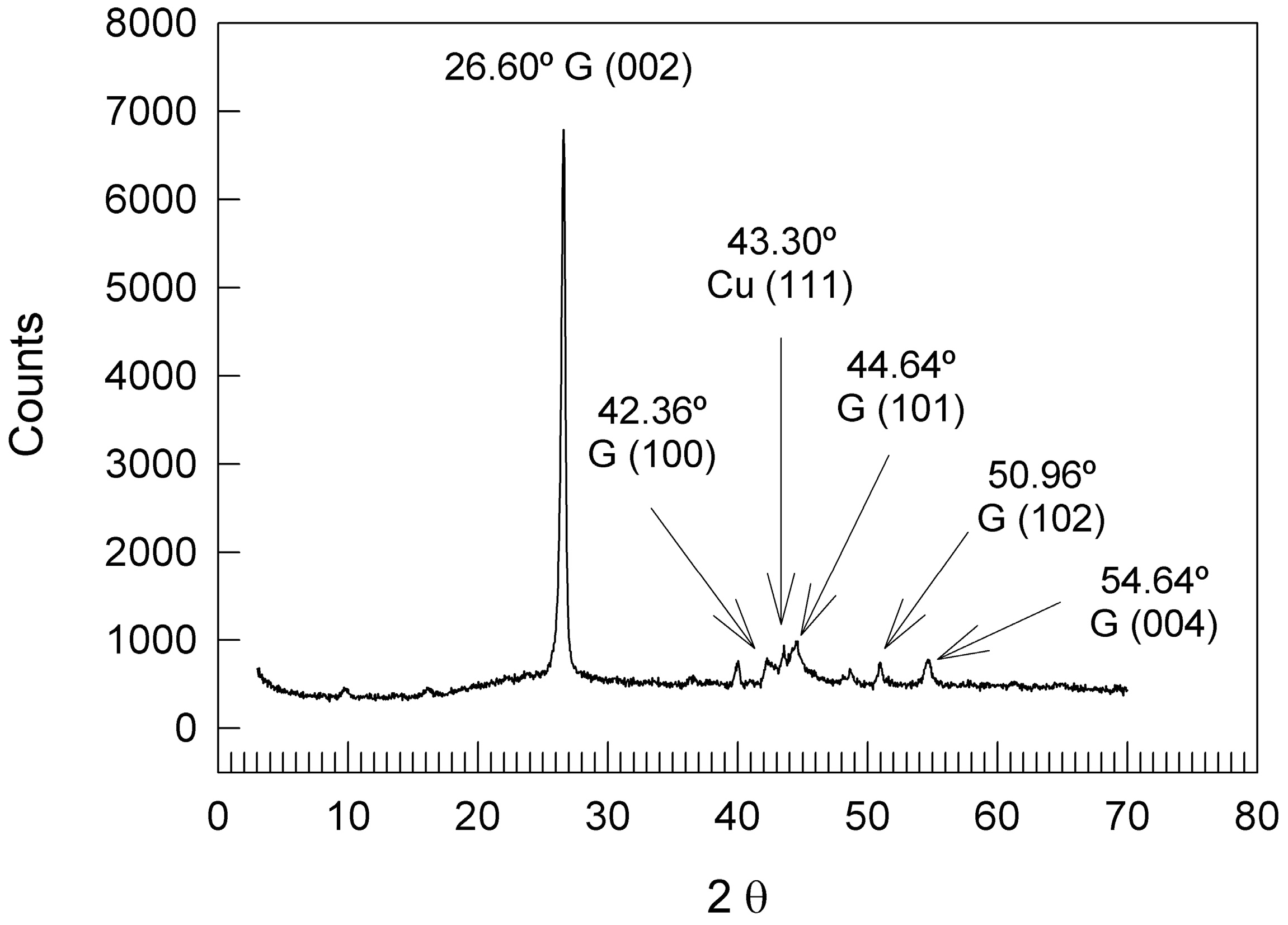 Electronicmat 01 00003 g006
