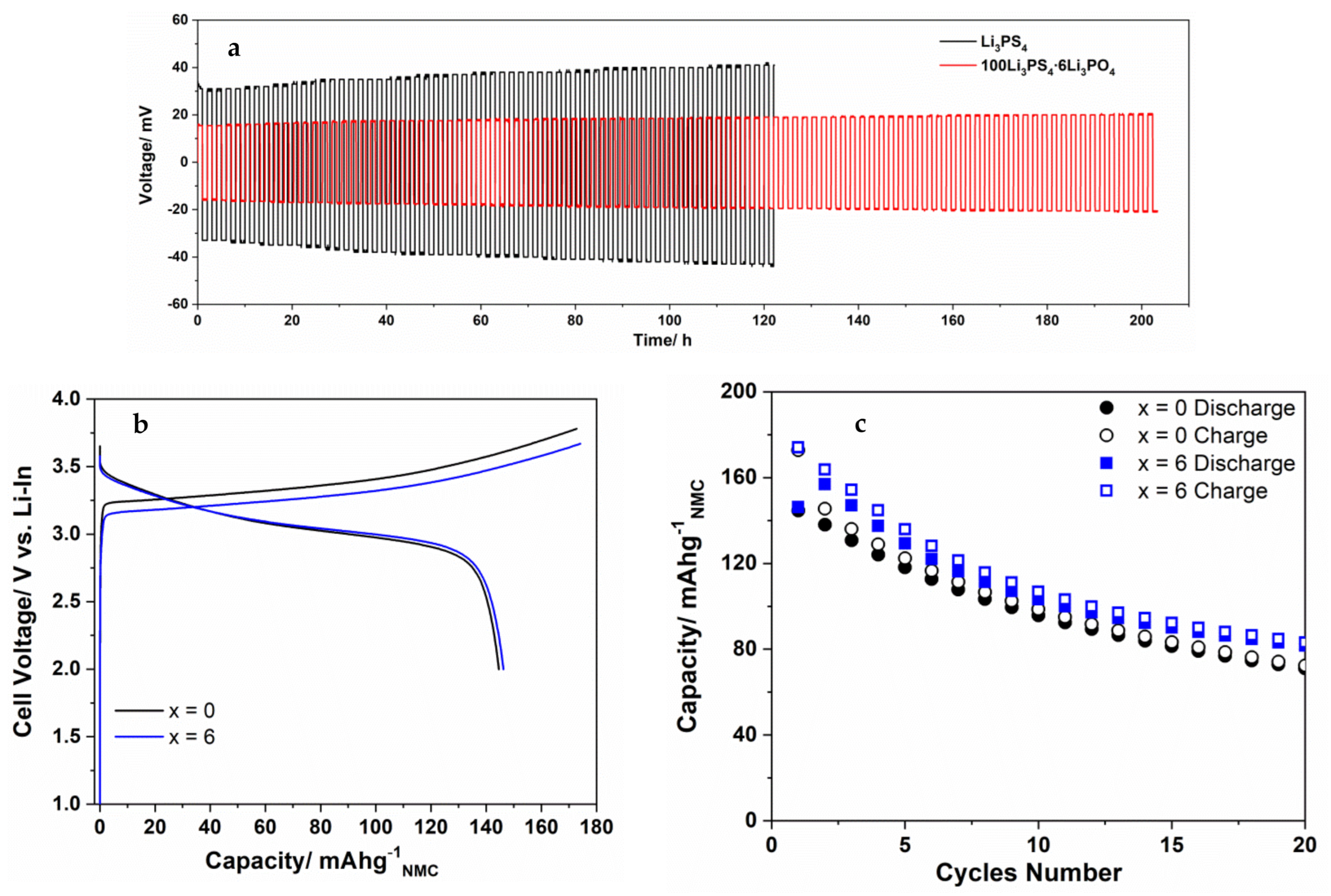Electronicmat 02 00004 g005 Electronicmat 02 00004 g005
