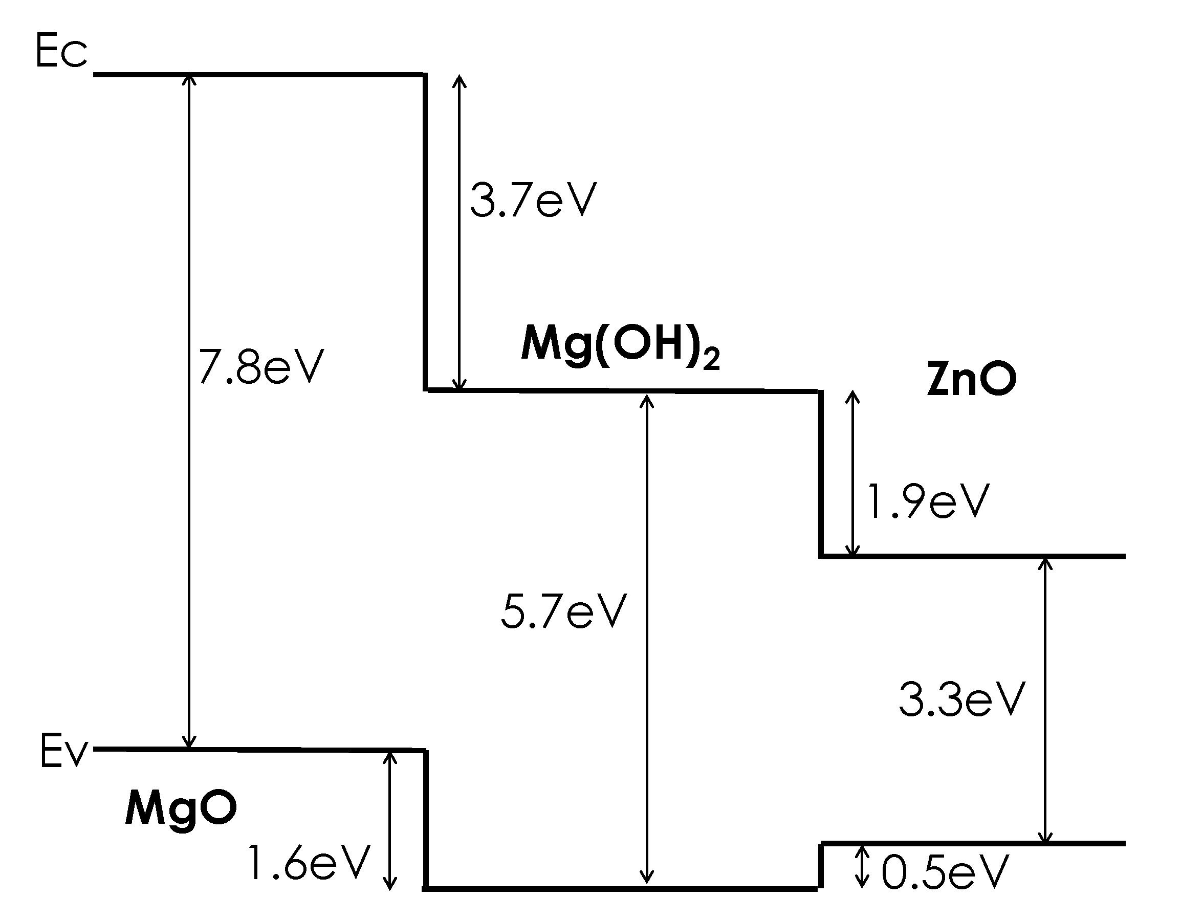 Electronicmat 02 00019 g004 Electronicmat 02 00019 g004
