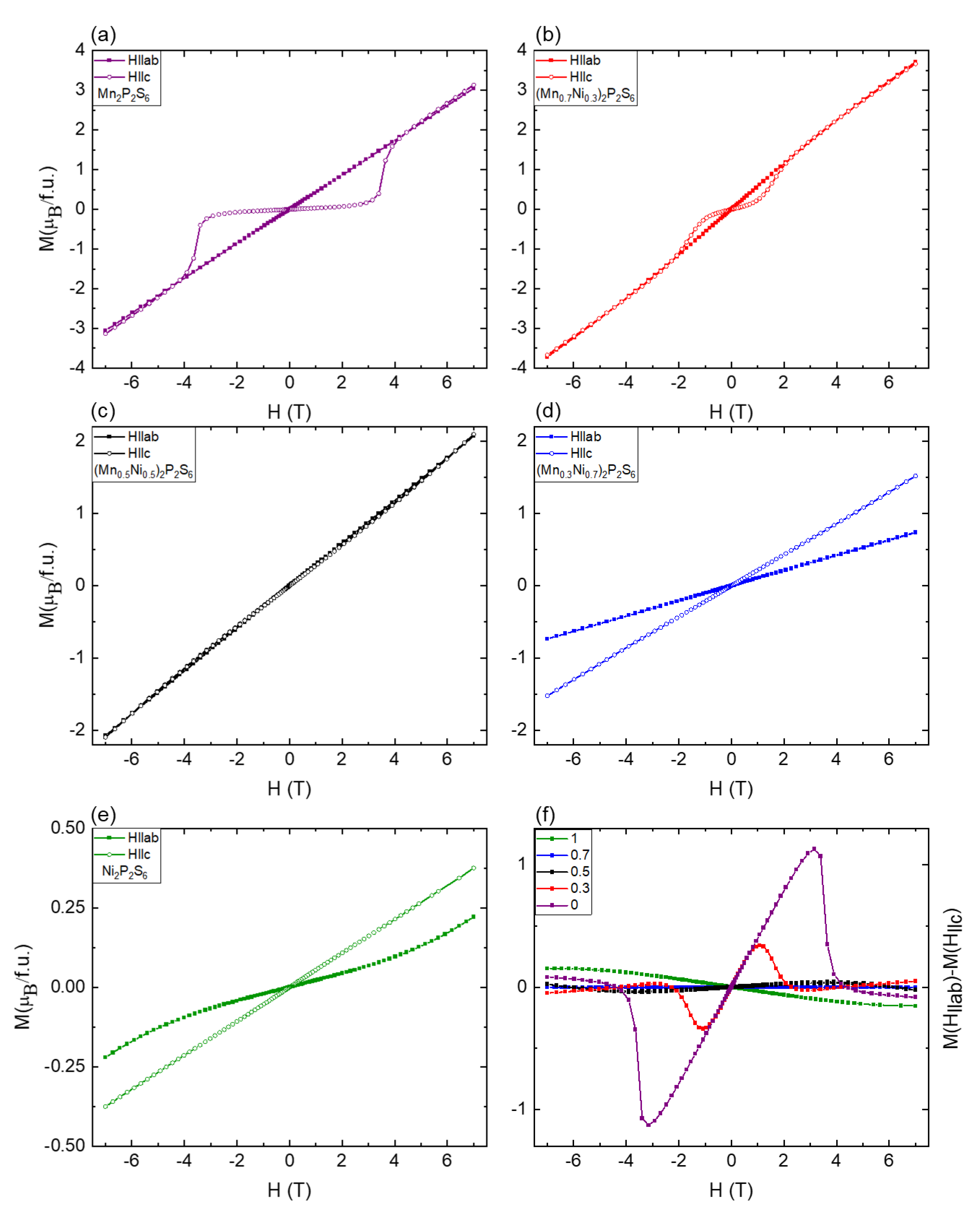 Electronicmat 02 00020 g009