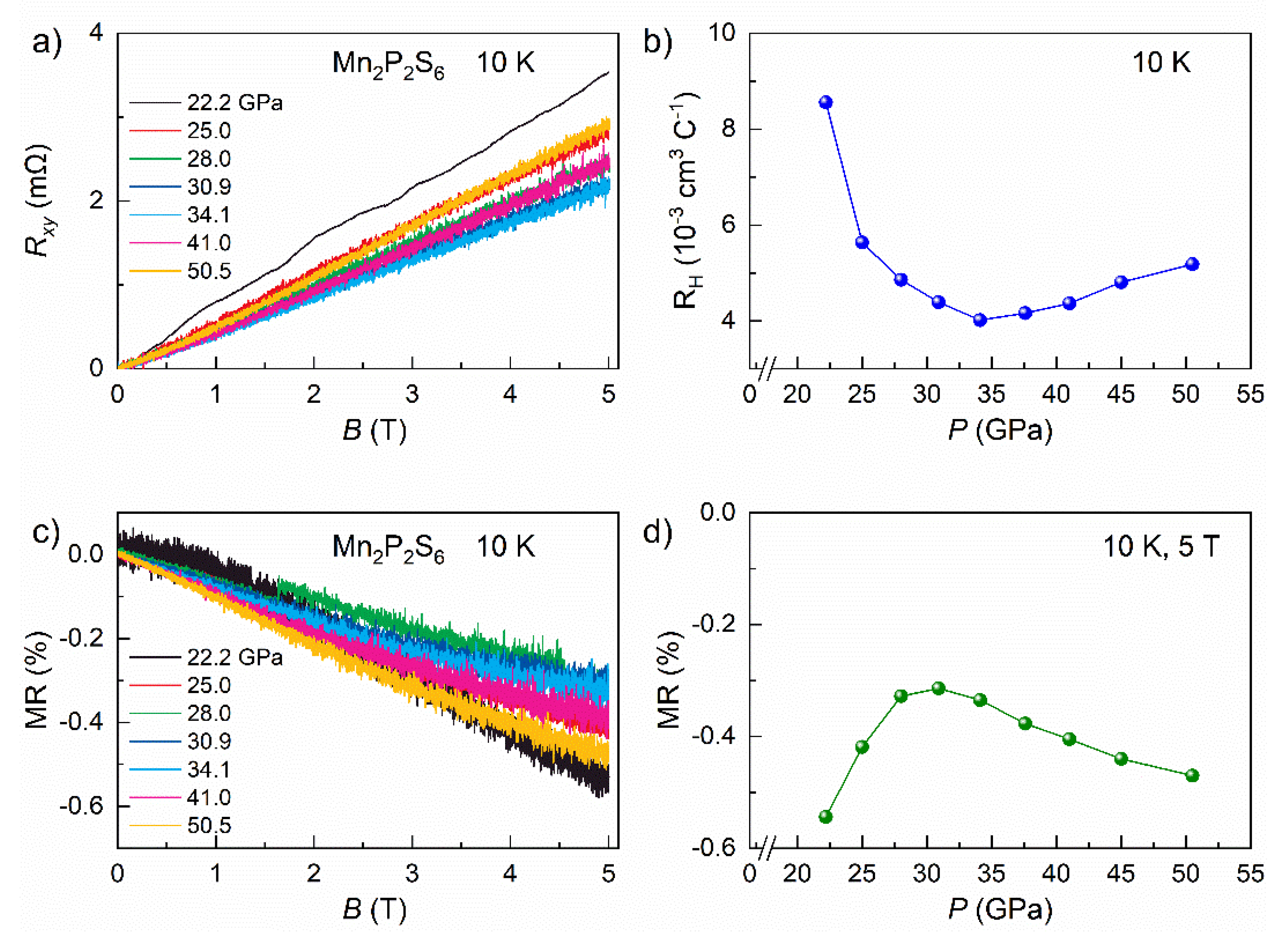 Electronicmat 02 00020 g011