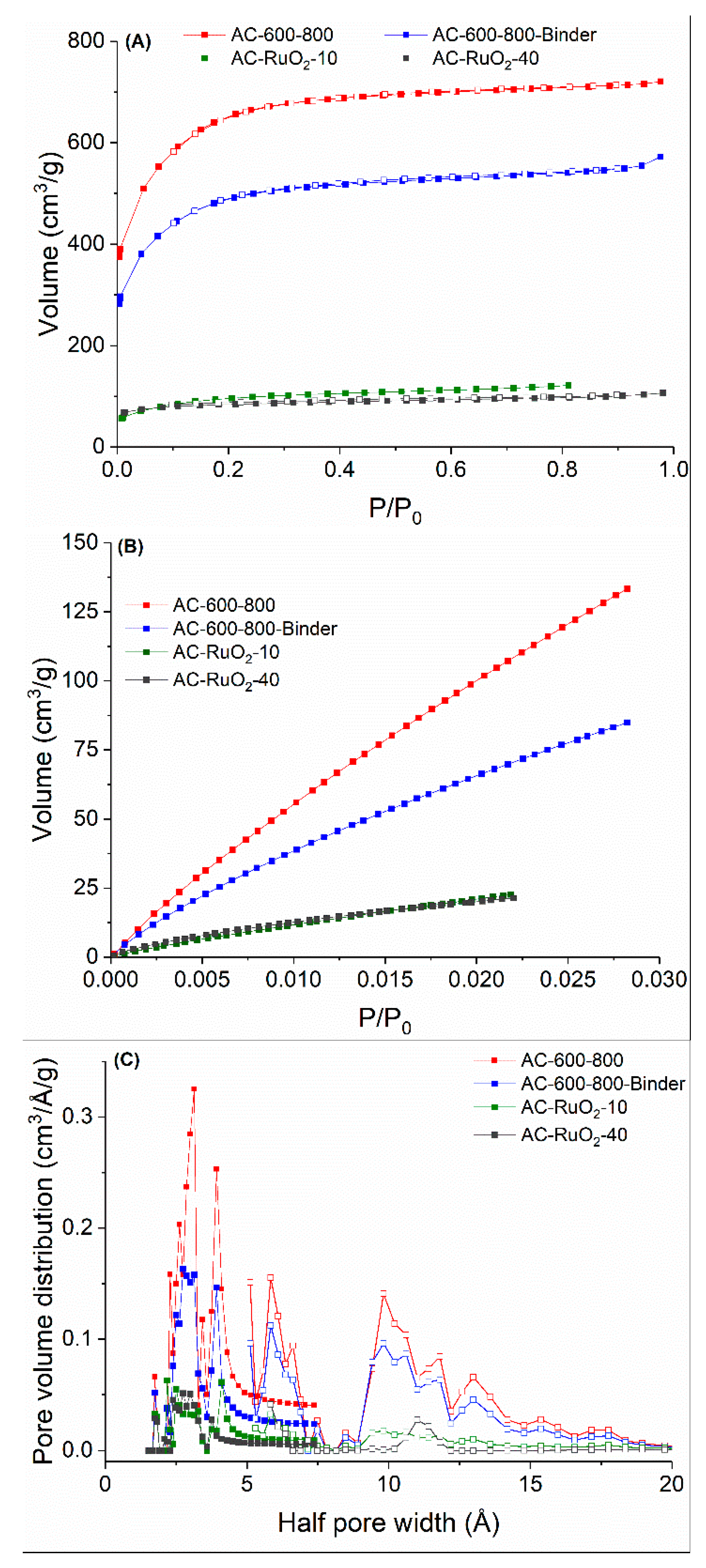 Electronicmat 02 00023 g001