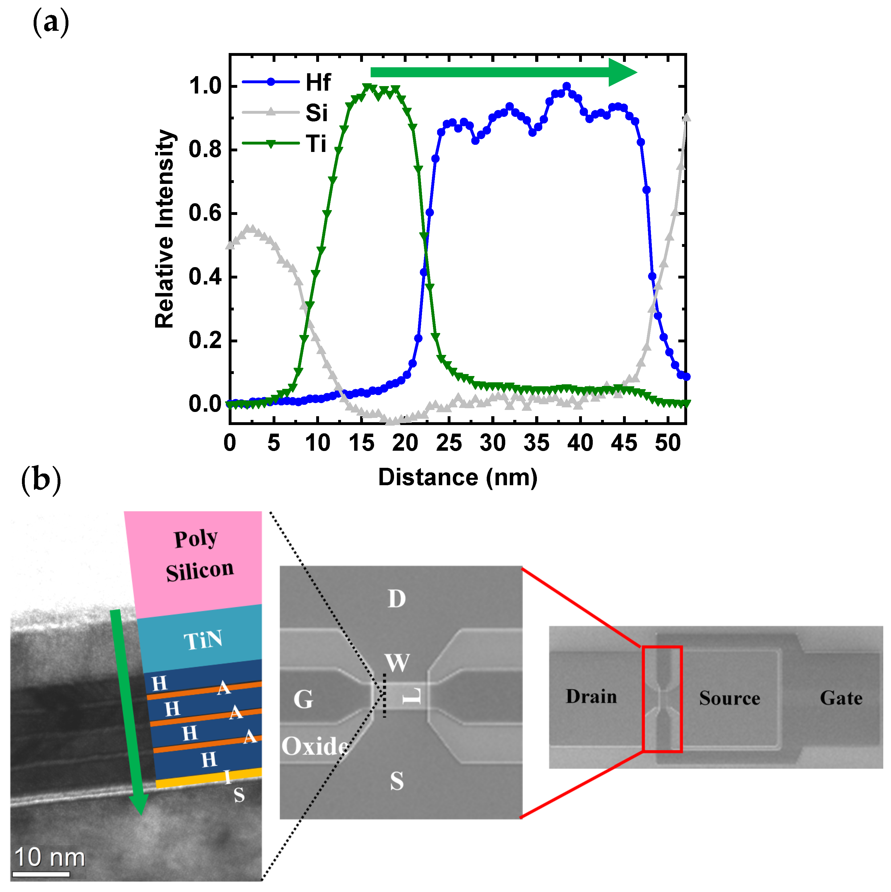 Electronicmat 02 00024 g003