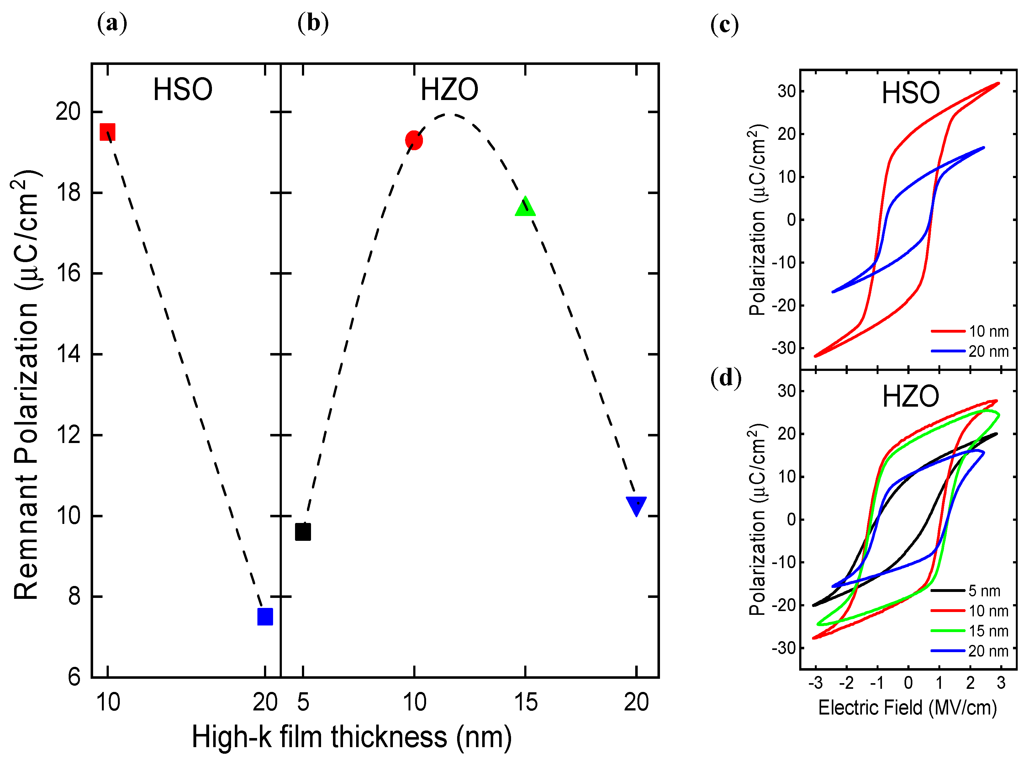 Electronicmat 02 00024 g004