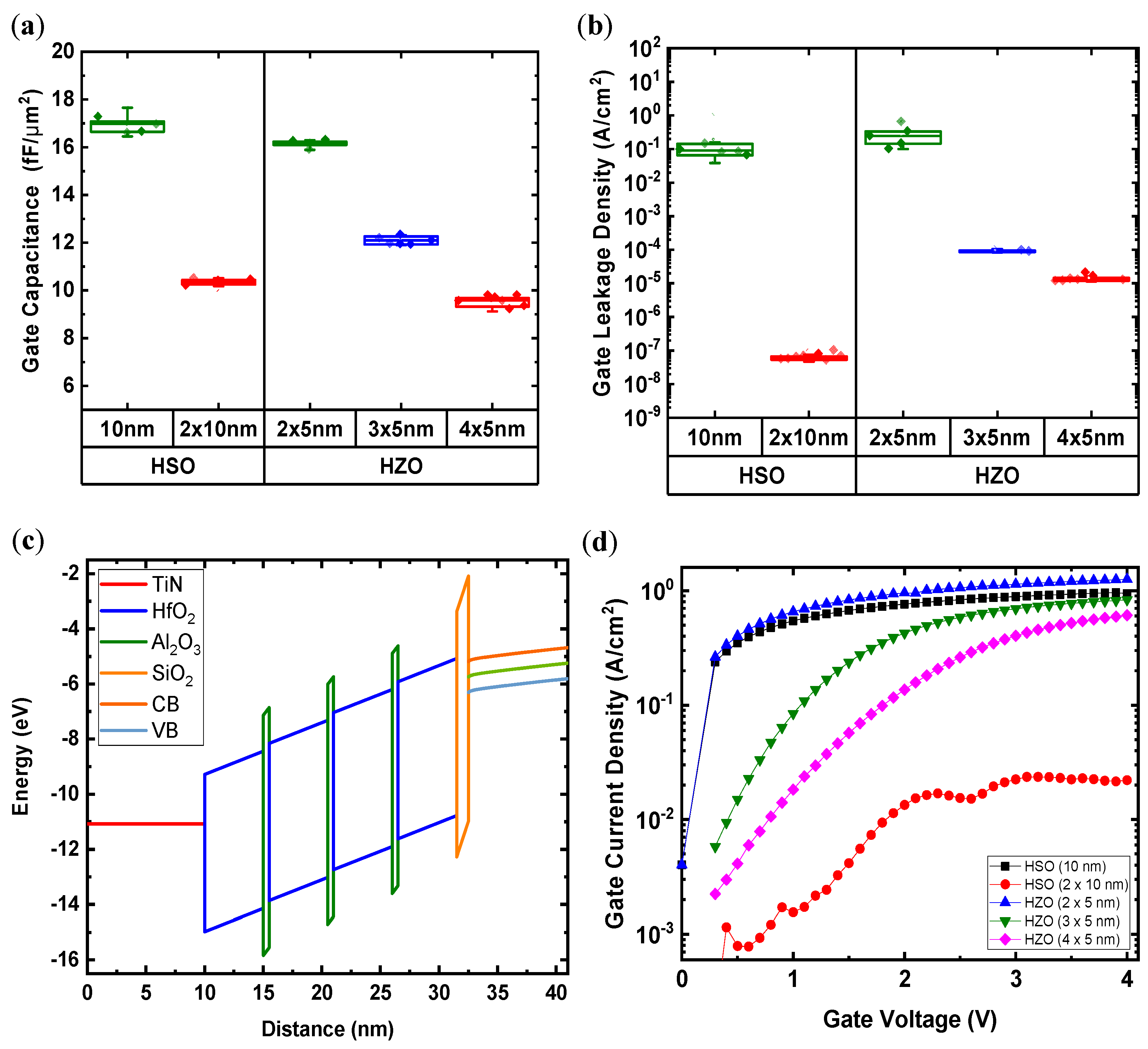 Electronicmat 02 00024 g006