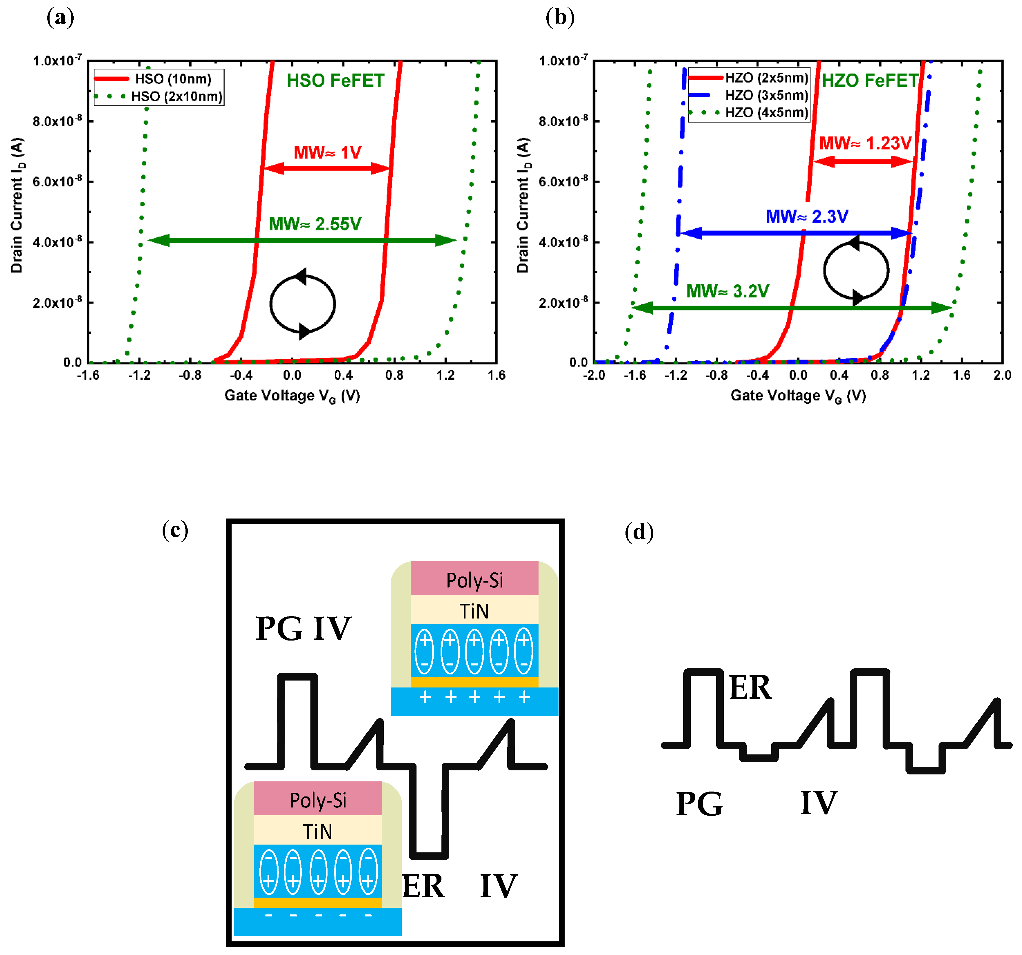 Electronicmat 02 00024 g007