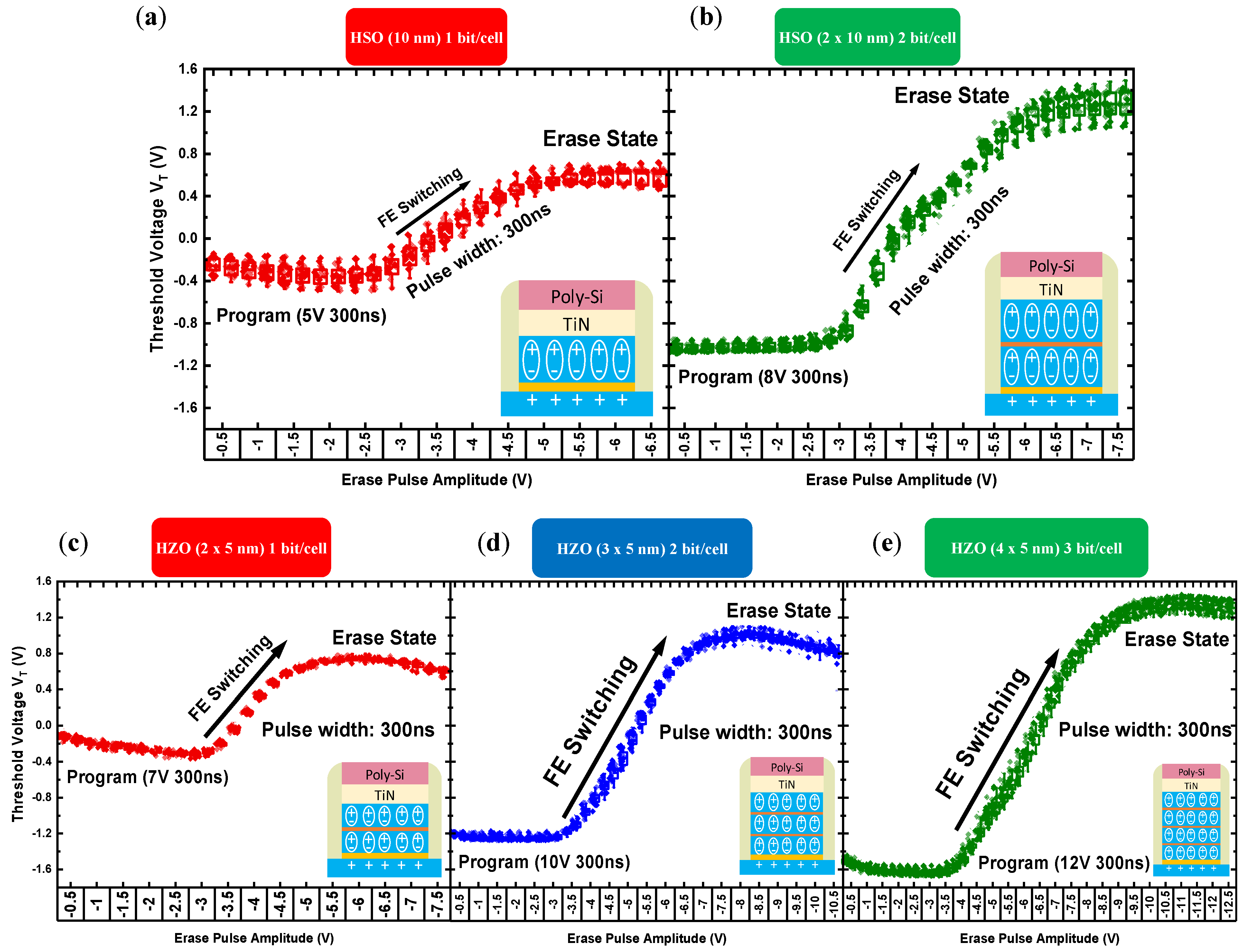 Electronicmat 02 00024 g008