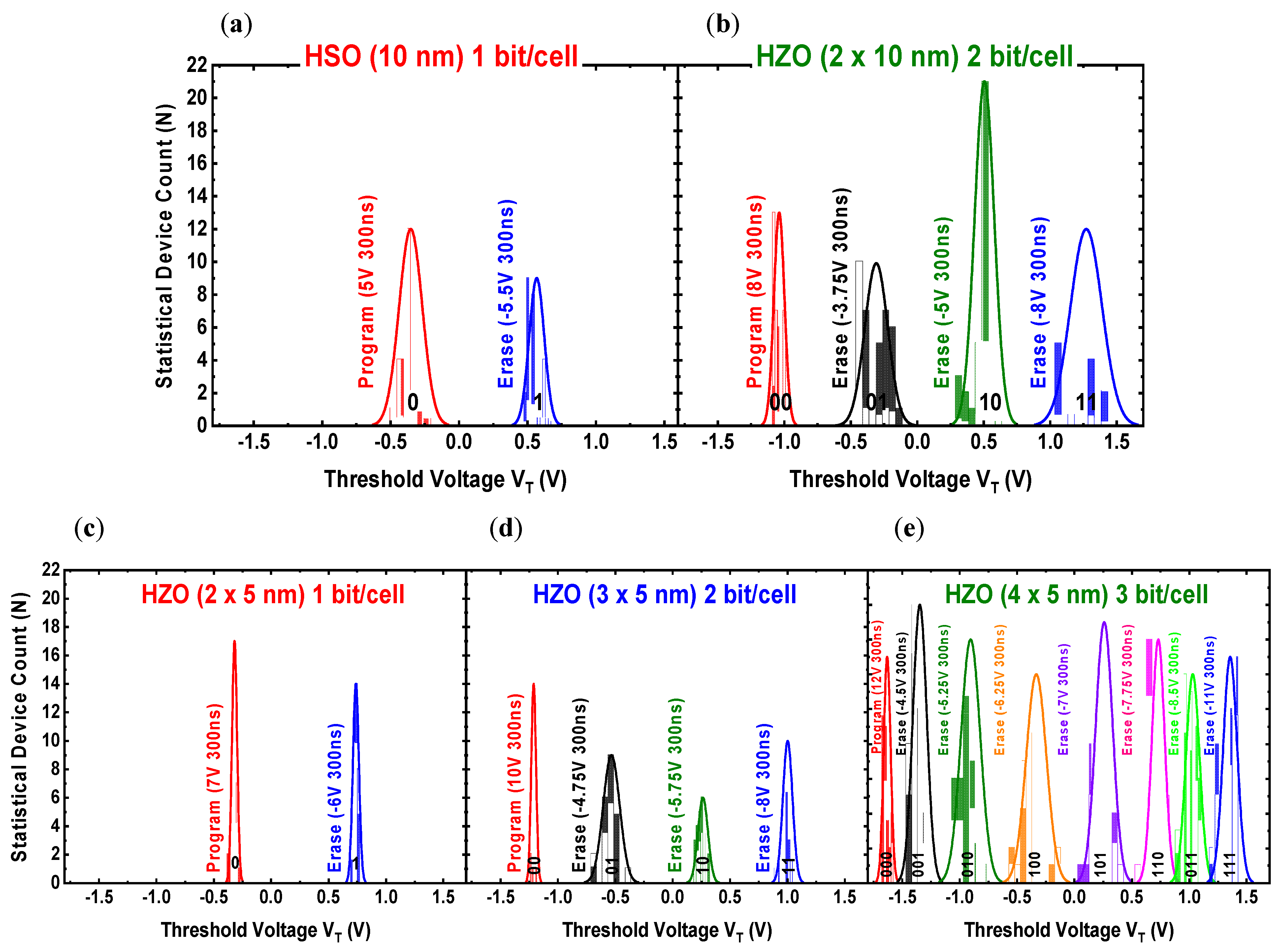 Electronicmat 02 00024 g009
