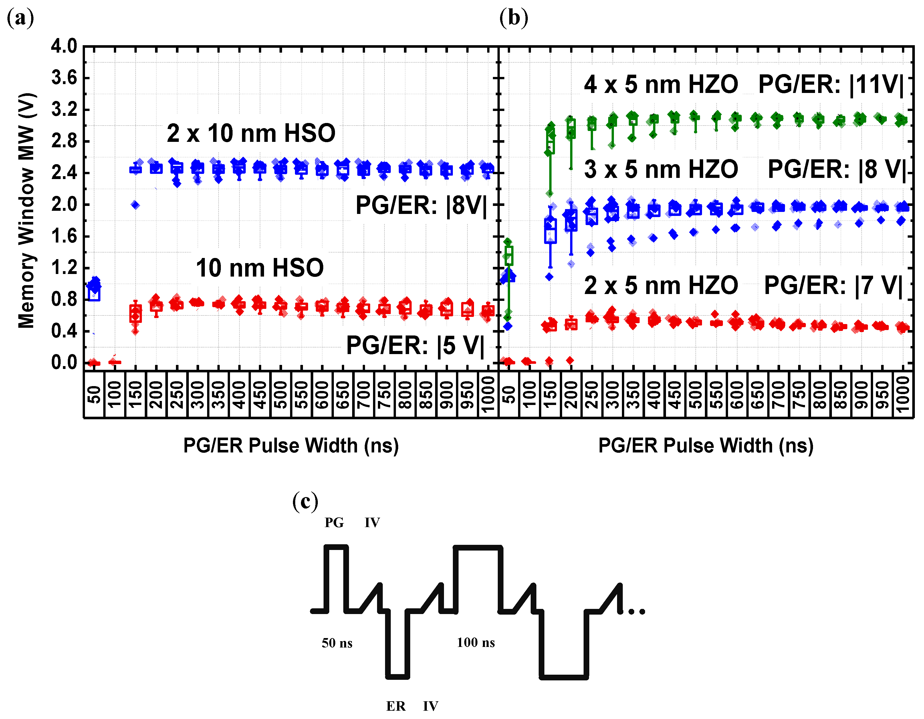 Electronicmat 02 00024 g011