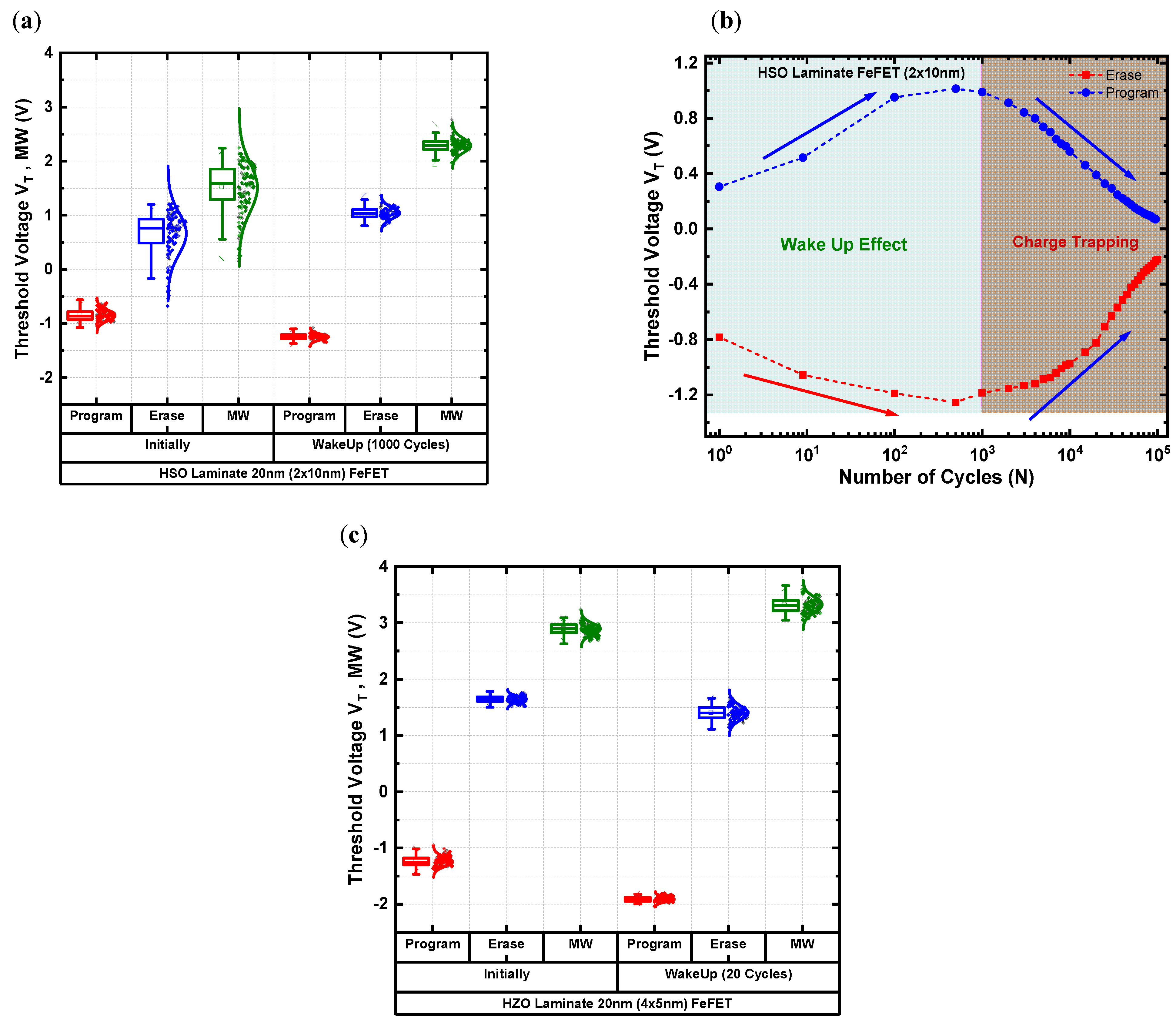 Electronicmat 02 00024 g012